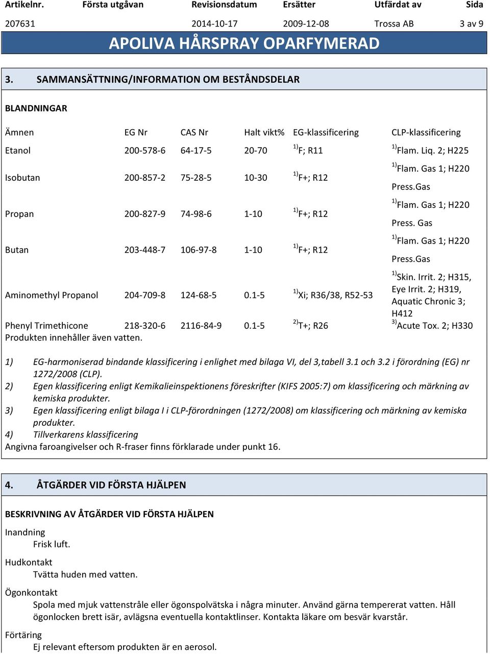 Butan 2034487 106978 110 Aminomethyl Propanol 2047098 124685 0.15 Phenyl Trimethicone 2183206 2116849 0.15 Produkten innehåller även vatten.