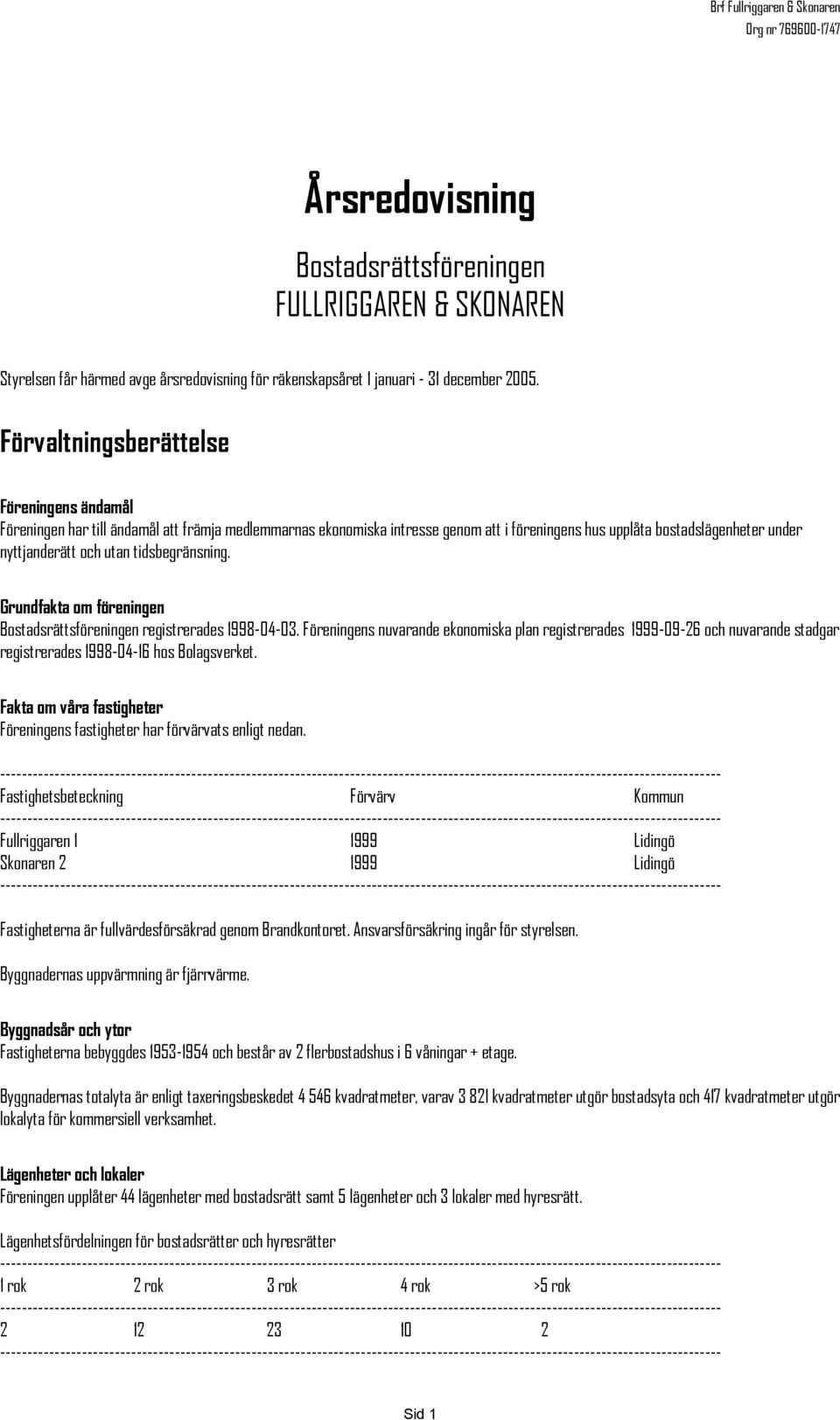 tidsbegränsning. Grundfakta om föreningen Bostadsrättsföreningen registrerades 1998-04-03.