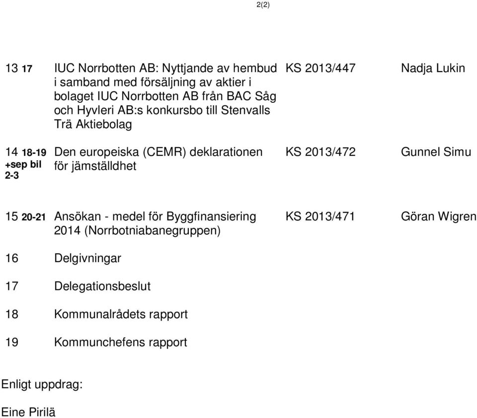 deklarationen för jämställdhet KS 2013/472 Gunnel Simu 15 20-21 Ansökan - medel för Byggfinansiering 2014 (Norrbotniabanegruppen)