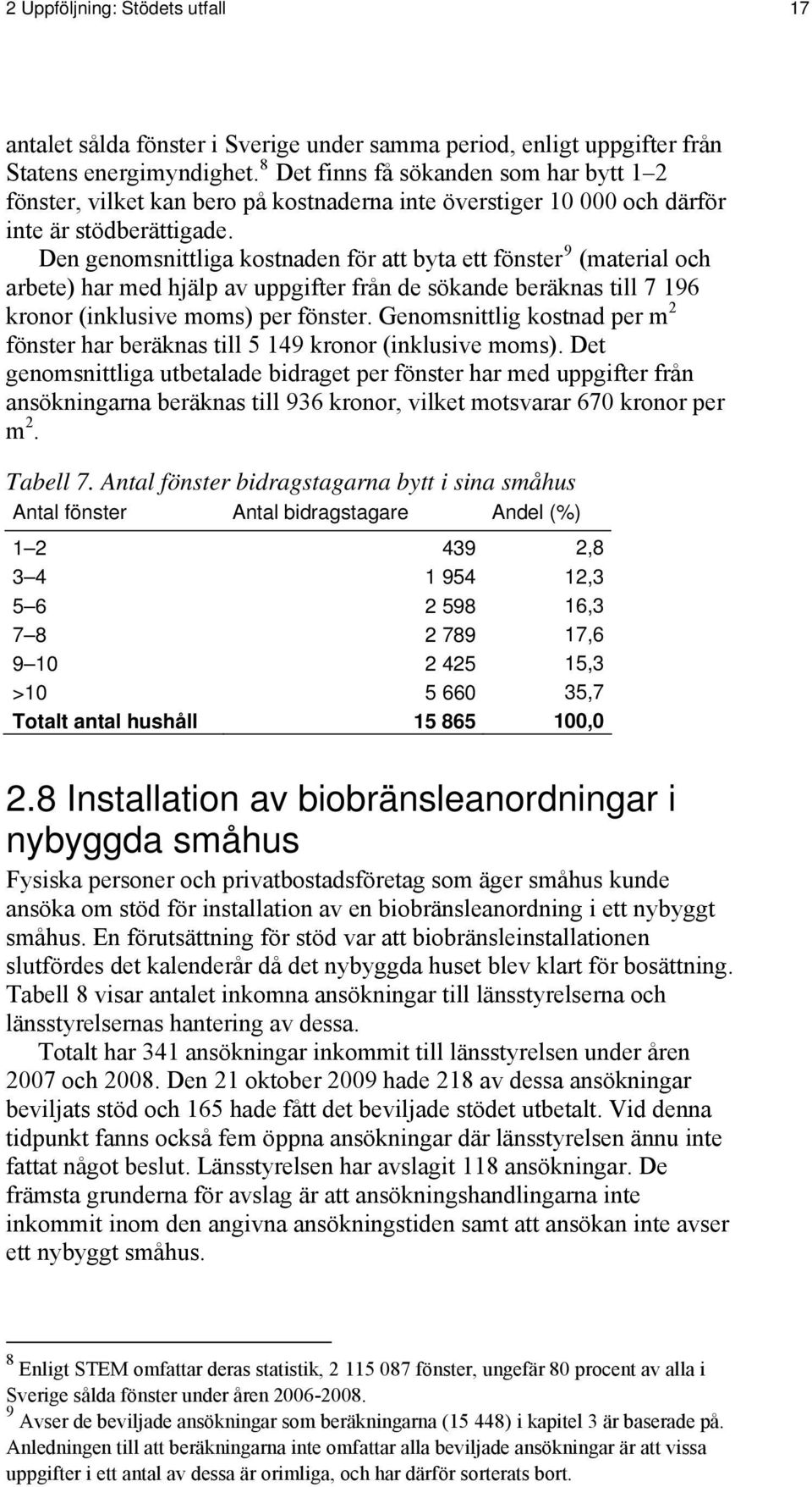 Den genomsnittliga kostnaden för att byta ett fönster 9 (material och arbete) har med hjälp av uppgifter från de sökande beräknas till 7 196 kronor (inklusive moms) per fönster.