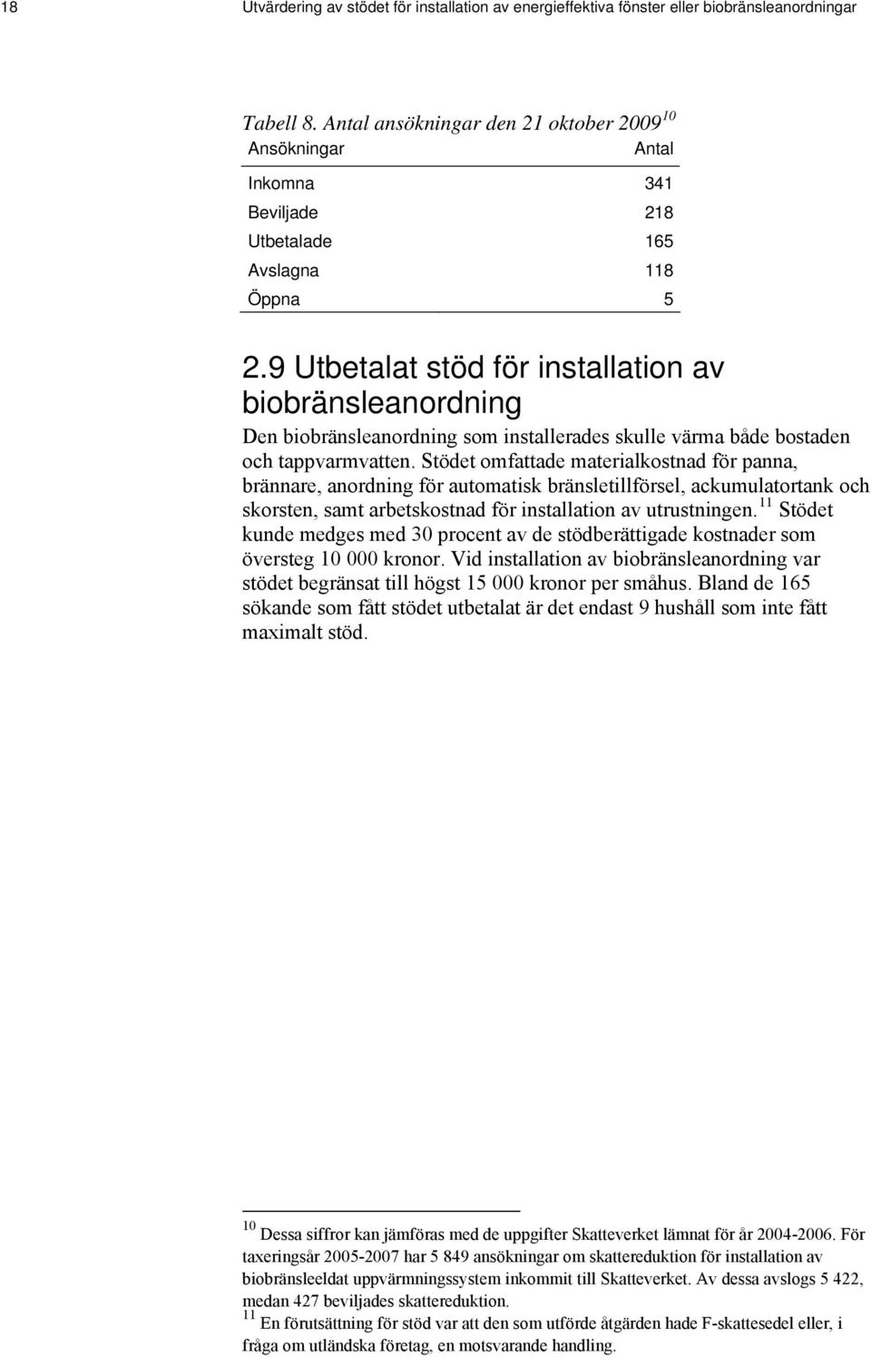 9 Utbetalat stöd för installation av biobränsleanordning Den biobränsleanordning som installerades skulle värma både bostaden och tappvarmvatten.