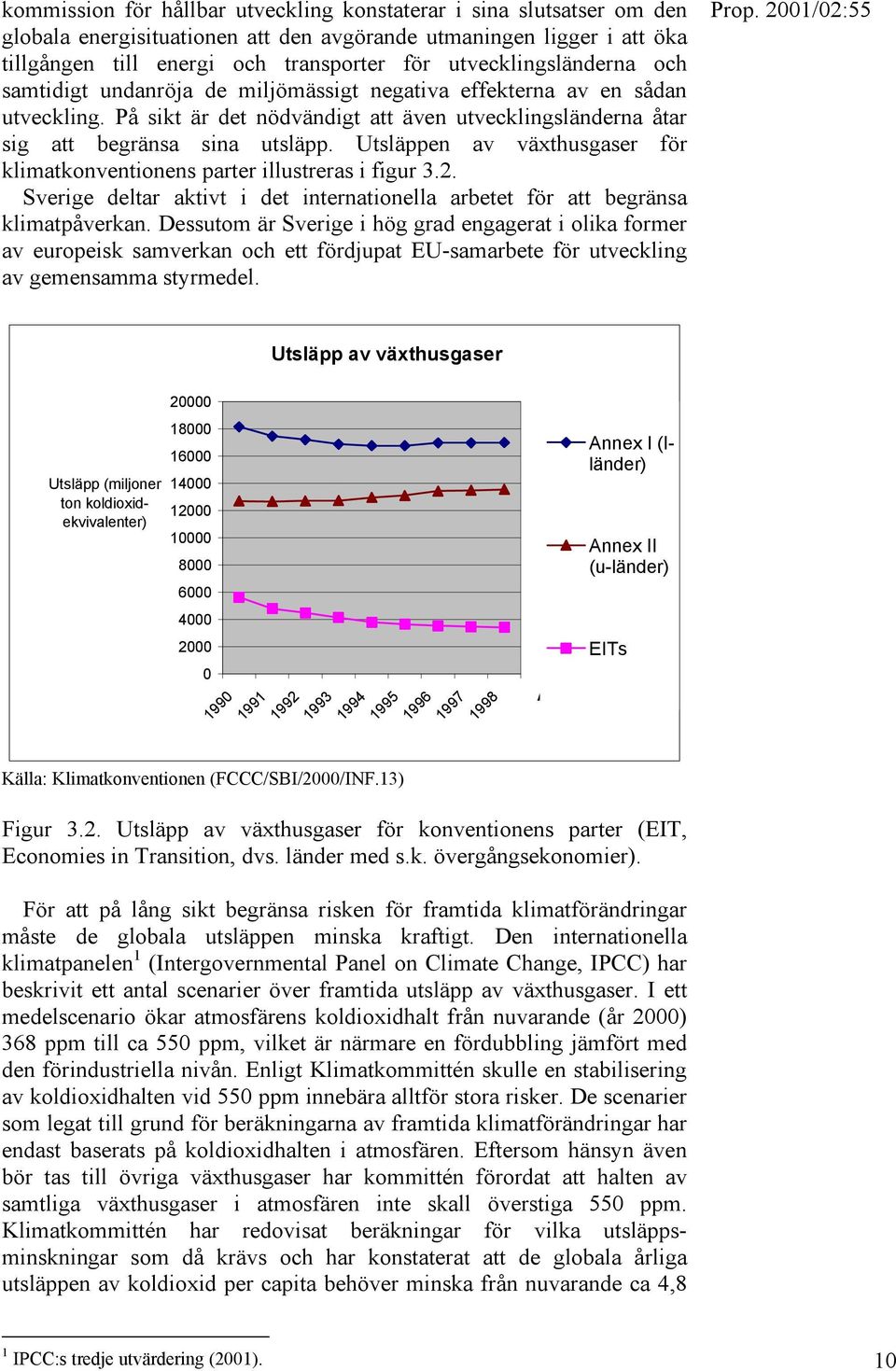 Utsläppen av växthusgaser för klimatkonventionens parter illustreras i figur 3.2. Sverige deltar aktivt i det internationella arbetet för att begränsa klimatpåverkan.