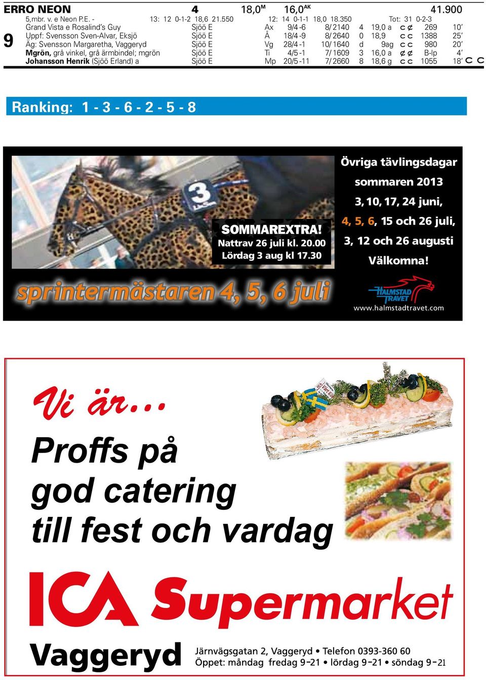 Sjöö E Vg 28/4-1 10/ 1640 d 9 ag 980 20 Mgrön, grå vinkel, grå ärmbindel; mgrön Sjöö E Ti 4/5-1 7/ 1609 3 16,0 a x x B-lp 4 Johansson Henrik (Sjöö Erland) a Sjöö E Mp 20/5-11 7/ 2660 8 18,6 g 1055 18