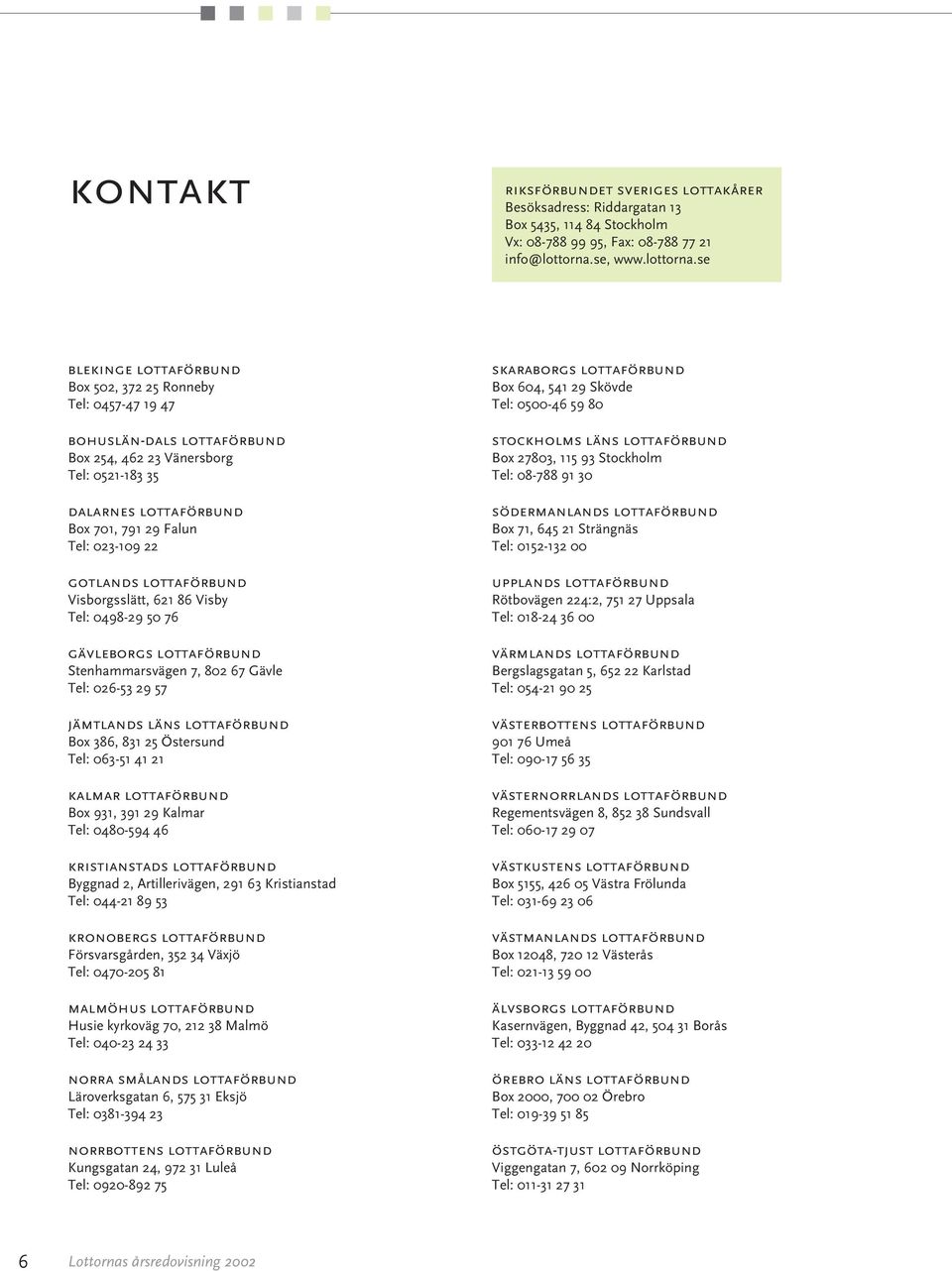 se blekinge lottaförbund Box 502, 372 25 Ronneby Tel: 0457-47 19 47 bohuslän-dals lottaförbund Box 254, 462 23 Vänersborg Tel: 0521-183 35 dalarnes lottaförbund Box 701, 791 29 Falun Tel: 023-109 22