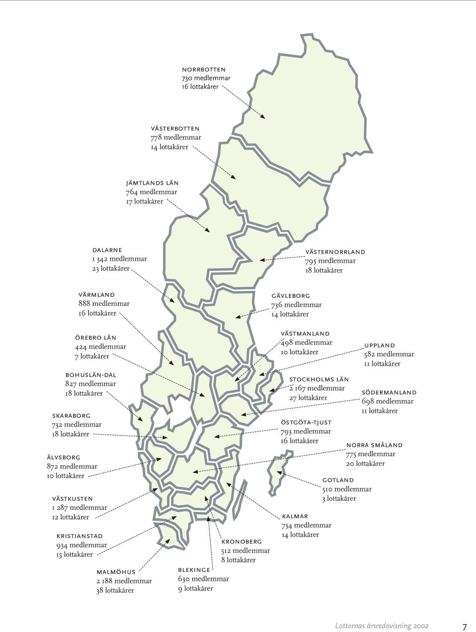 lottakårer älvsborg 872 medlemmar 10 lottakårer västkusten 1 287 medlemmar 12 lottakårer kristianstad 934 medlemmar 15 lottakårer malmöhus 2 188 medlemmar 38 lottakårer kronoberg 512 medlemmar 8