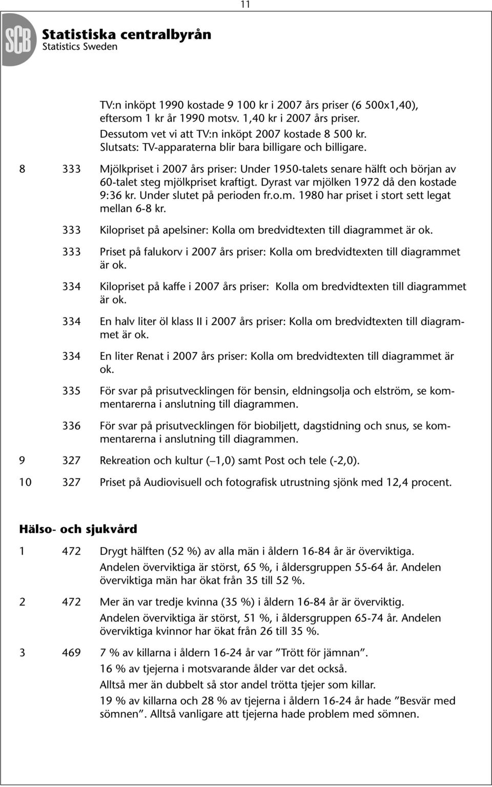 Dyrast var mjölken 1972 då den kostade 9:36 kr. Under slutet på perioden fr.o.m. 1980 har priset i stort sett legat mellan 6-8 kr.