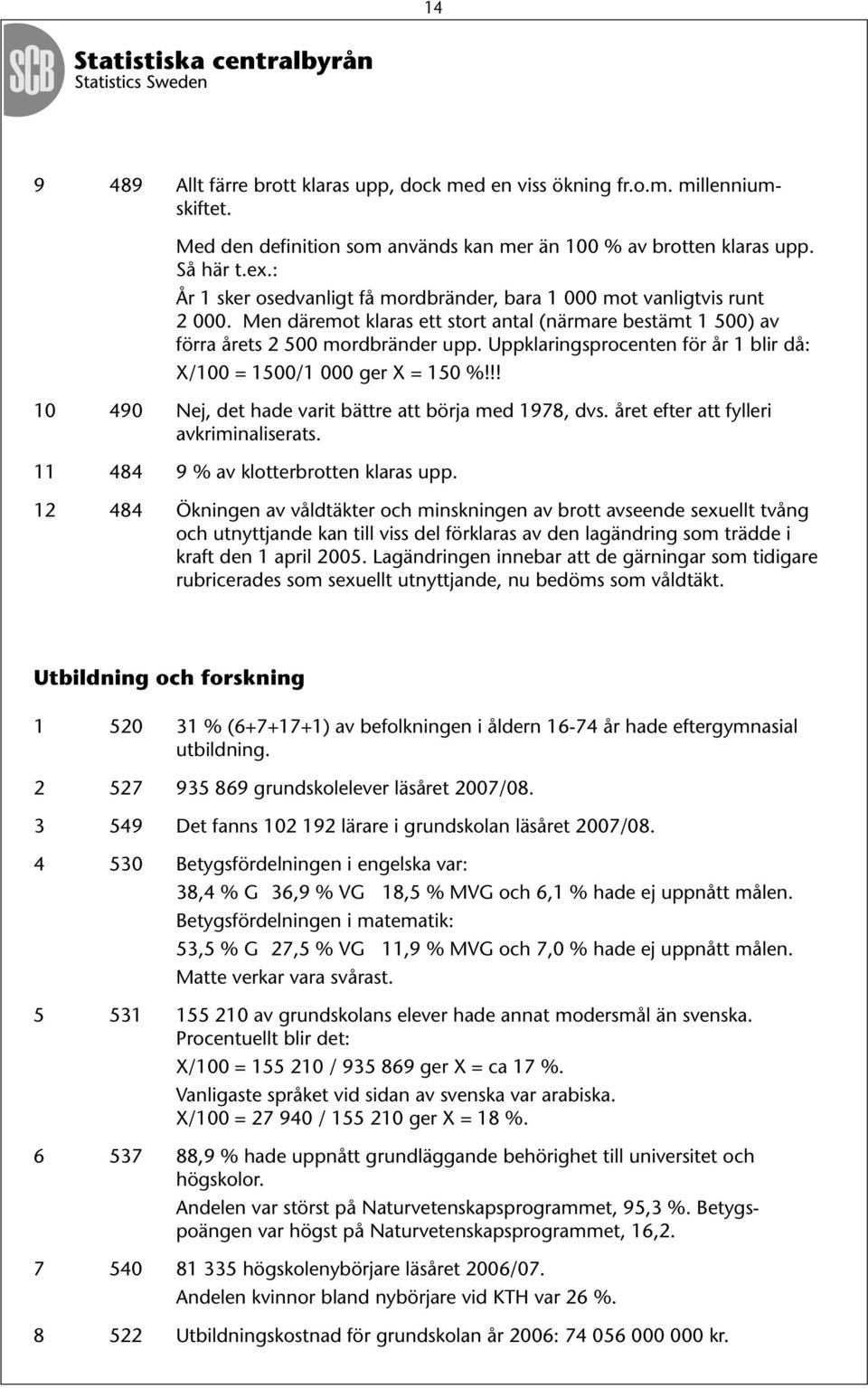 Uppklaringsprocenten för år 1 blir då: X/100 = 1500/1 000 ger X = 150 %!!! 10 490 Nej, det hade varit bättre att börja med 1978, dvs. året efter att fylleri avkriminaliserats.