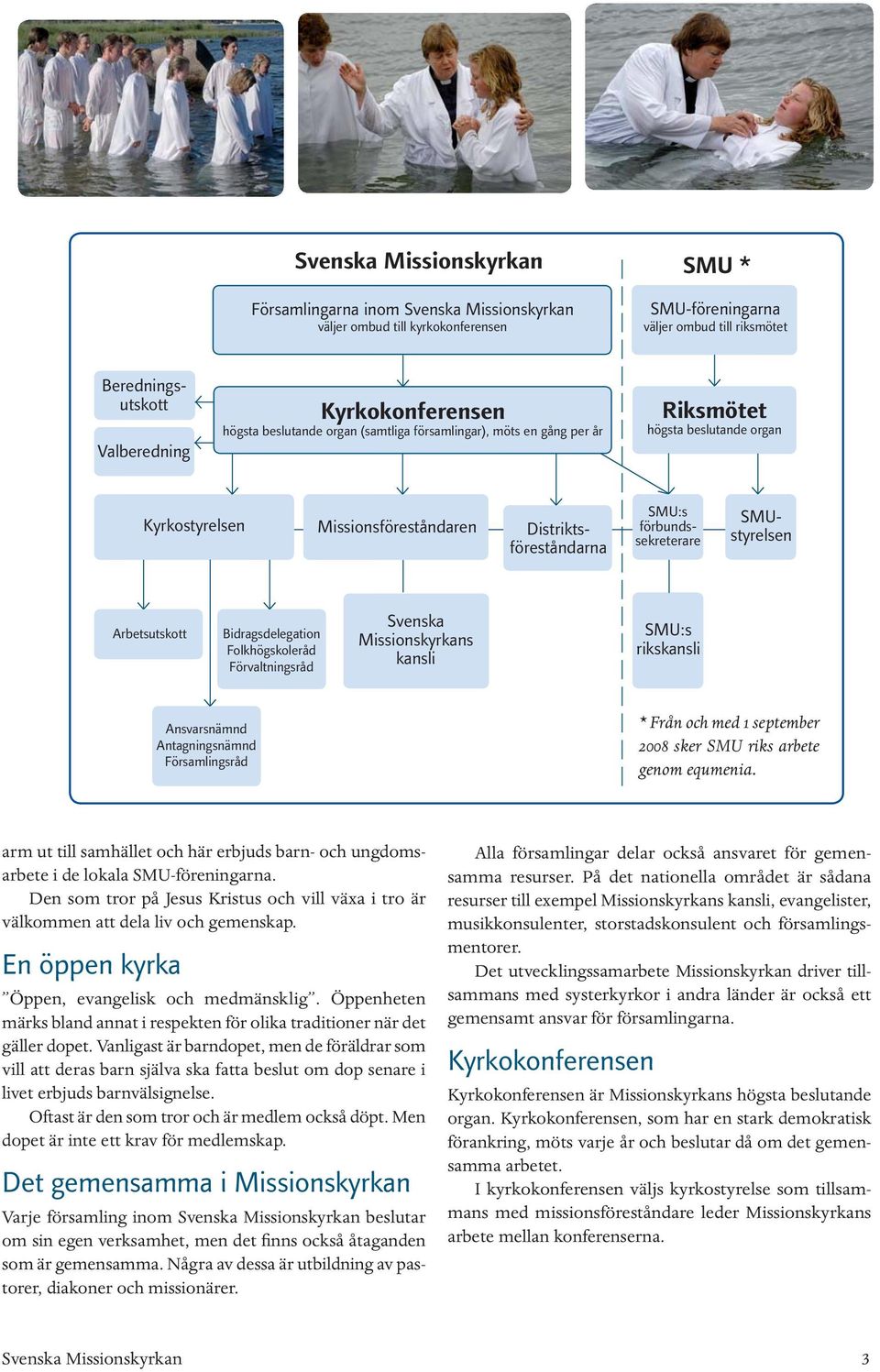 förbundssekreterare Arbetsutskott Bidragsdelegation Folkhögskoleråd Förvaltningsråd Svenska Missions kyrkans kansli SMU:s rikskansli Ansvarsnämnd Antagningsnämnd Församlingsråd * Från och med 1