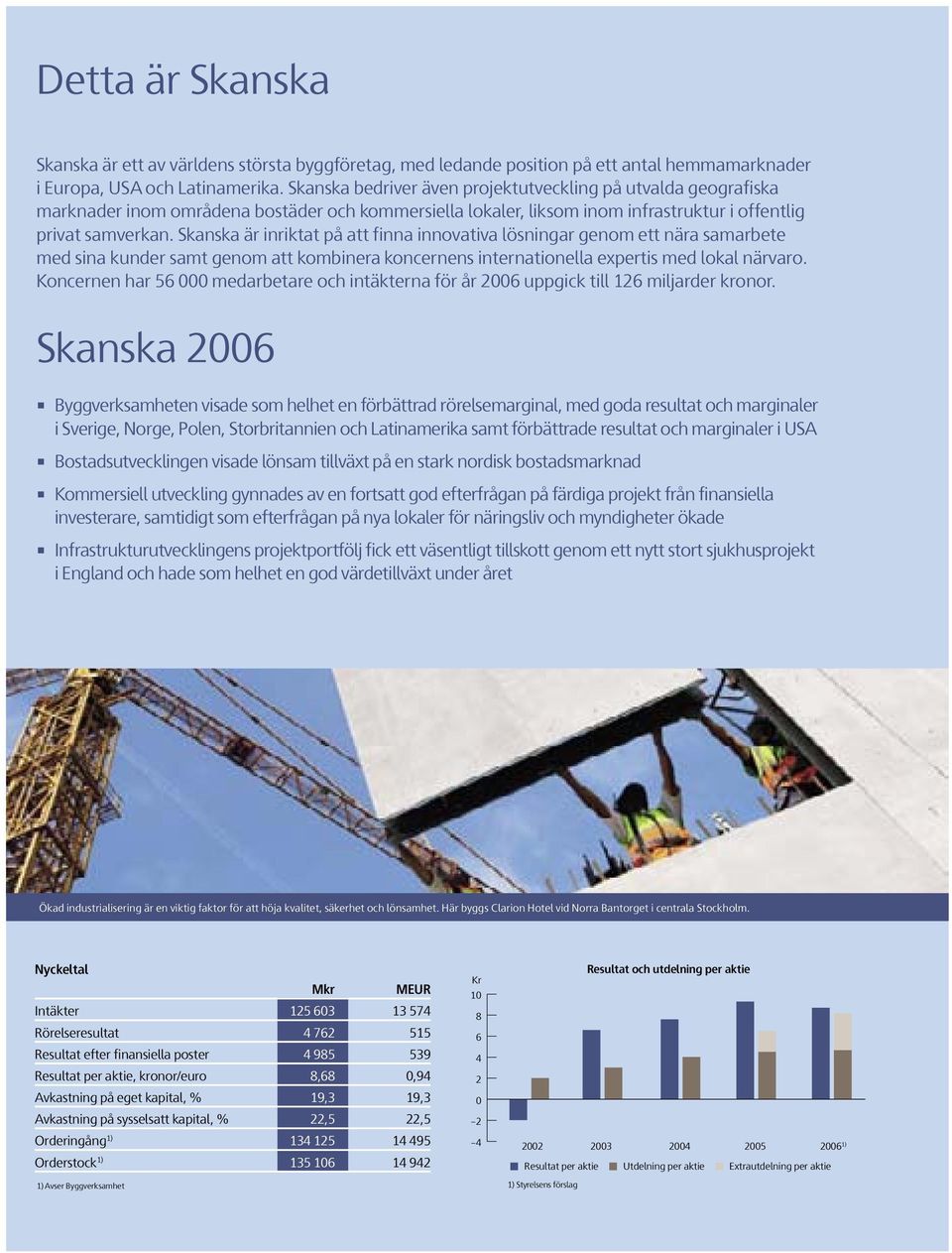 Skanska är inriktat på att finna innovativa lösningar genom ett nära samarbete med sina kunder samt genom att kombinera koncernens internationella expertis med lokal närvaro.