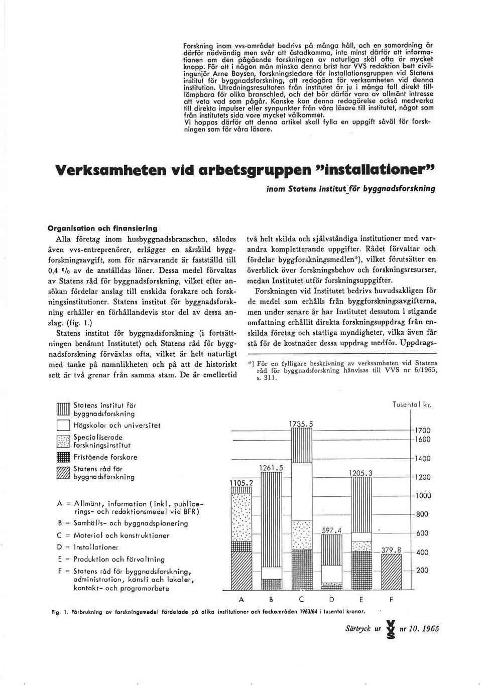 Dessa medel förvaltas av Statens råd för byggnadsforskning, vilket efter ansökan fördelar anslag till enskida forskare och forskningsinstitutioner.