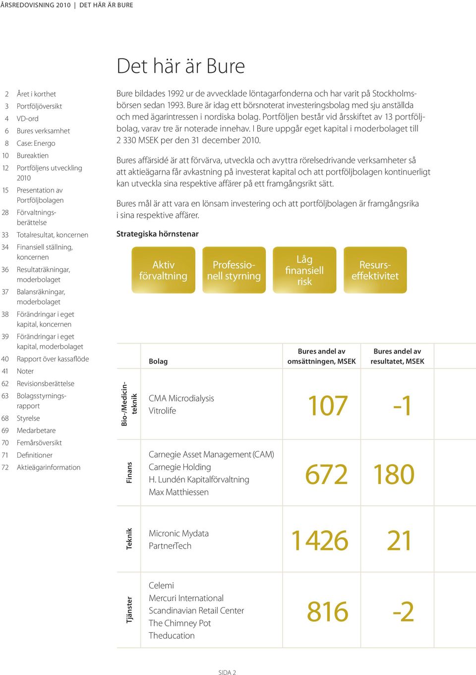 kapital, koncernen 39 Förändringar i eget kapital, moderbolaget 40 Rapport över kassaflöde 41 Noter 62 Revisionsberättelse 63 Bolagsstyrningsrapport 68 Styrelse 69 Medarbetare 70 Femårsöversikt 71