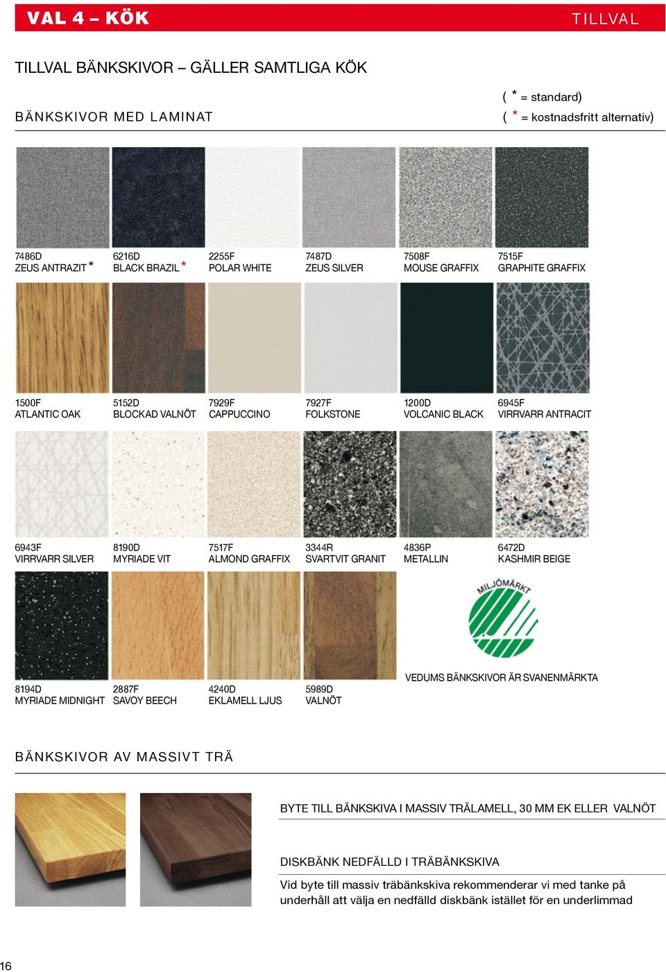 VIRRVARR SILVER MYRIADE VIT ALMOND GRAFFIX SVARTVIT GRANIT METALLIn kashmir BEIGE 8194D 2887F 4240D 5989D MYRIADE MIDNIGHT SAVOY BEECH EKLAMELL LJUS VALNÖT VEDUMS BÄNKSKIVOR ÄR SVANENMÄRKTA