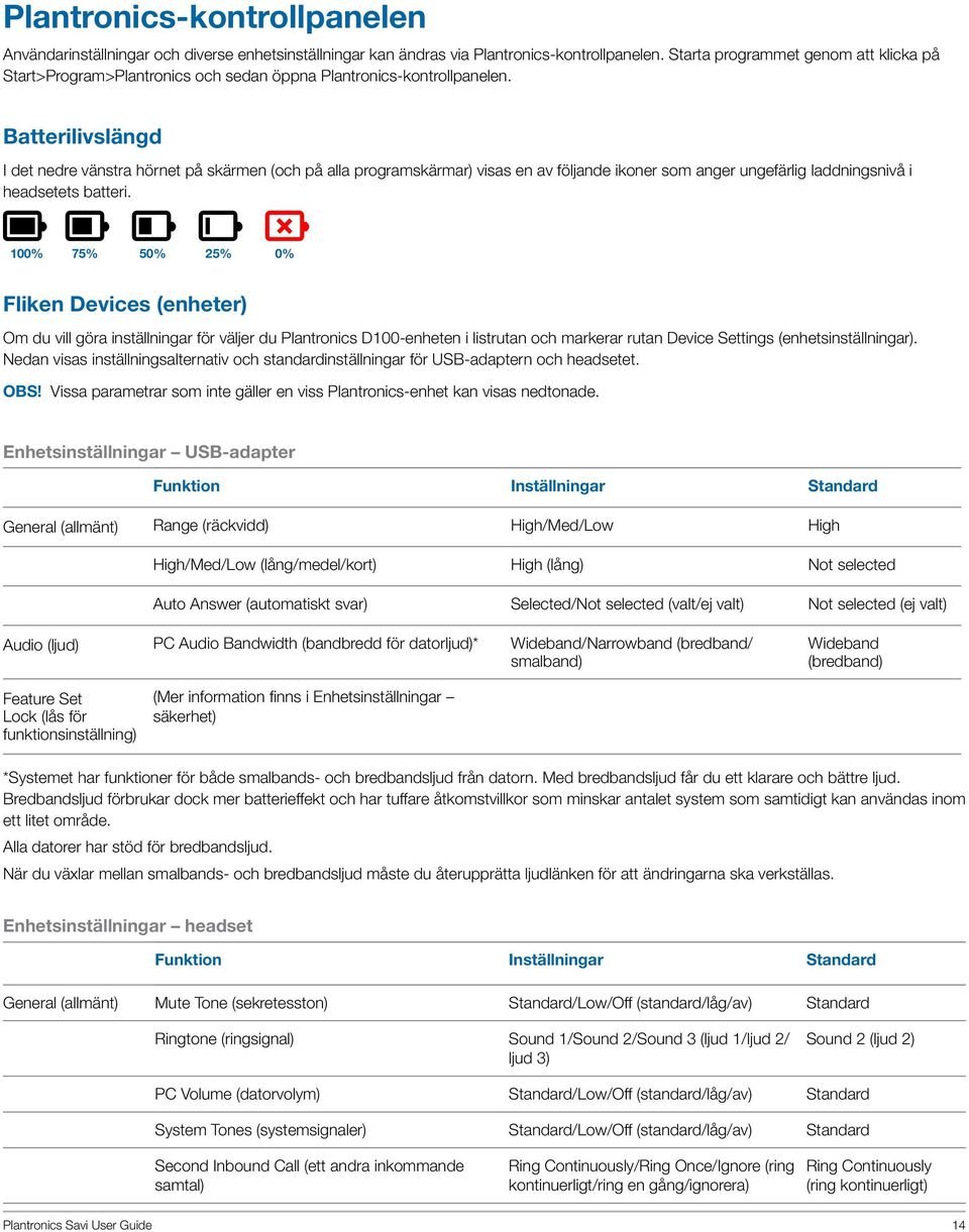 Batterilivslängd I det nedre vänstra hörnet på skärmen (och på alla programskärmar) visas en av följande ikoner som anger ungefärlig laddningsnivå i headsetets batteri.