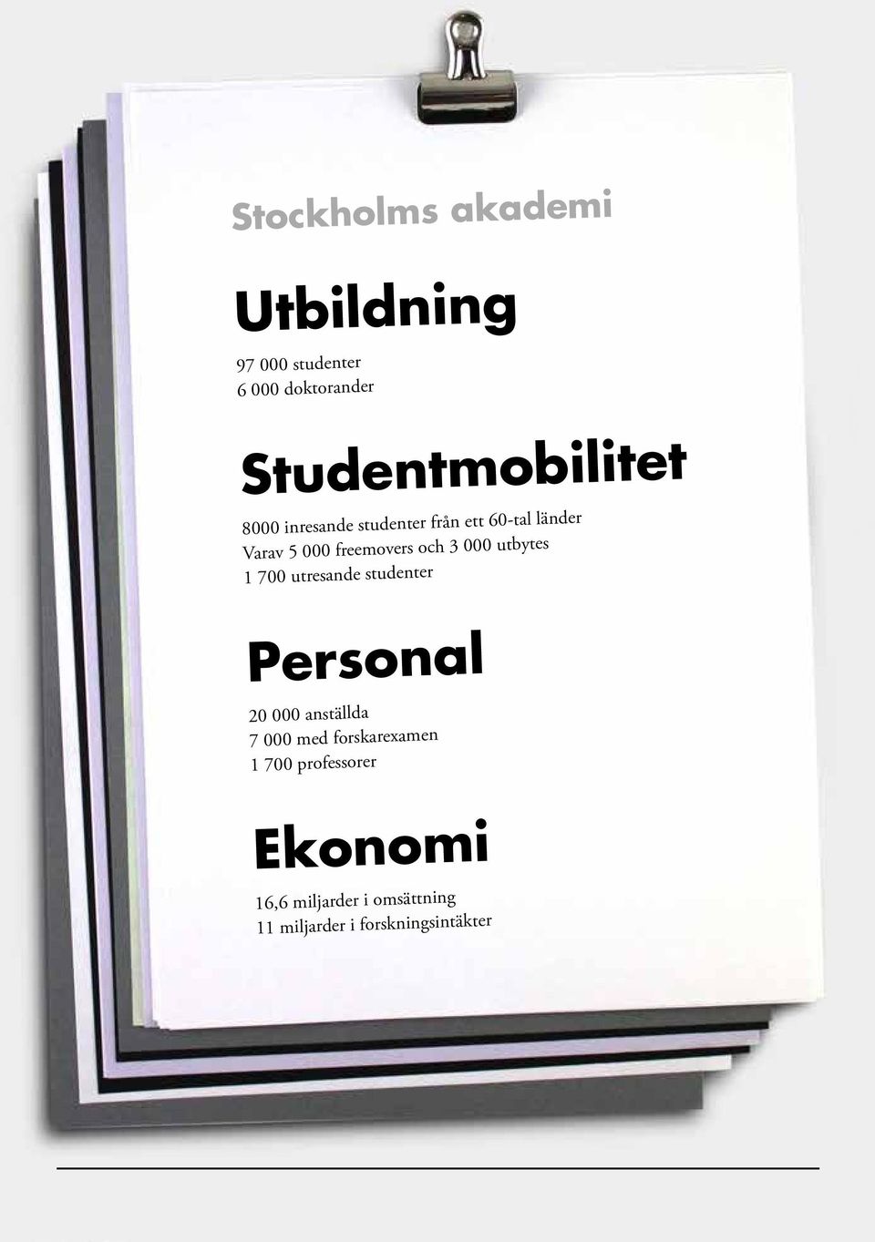 utbytes 1 700 utresande studenter Personal 20 000 anställda 7 000 med forskarexamen