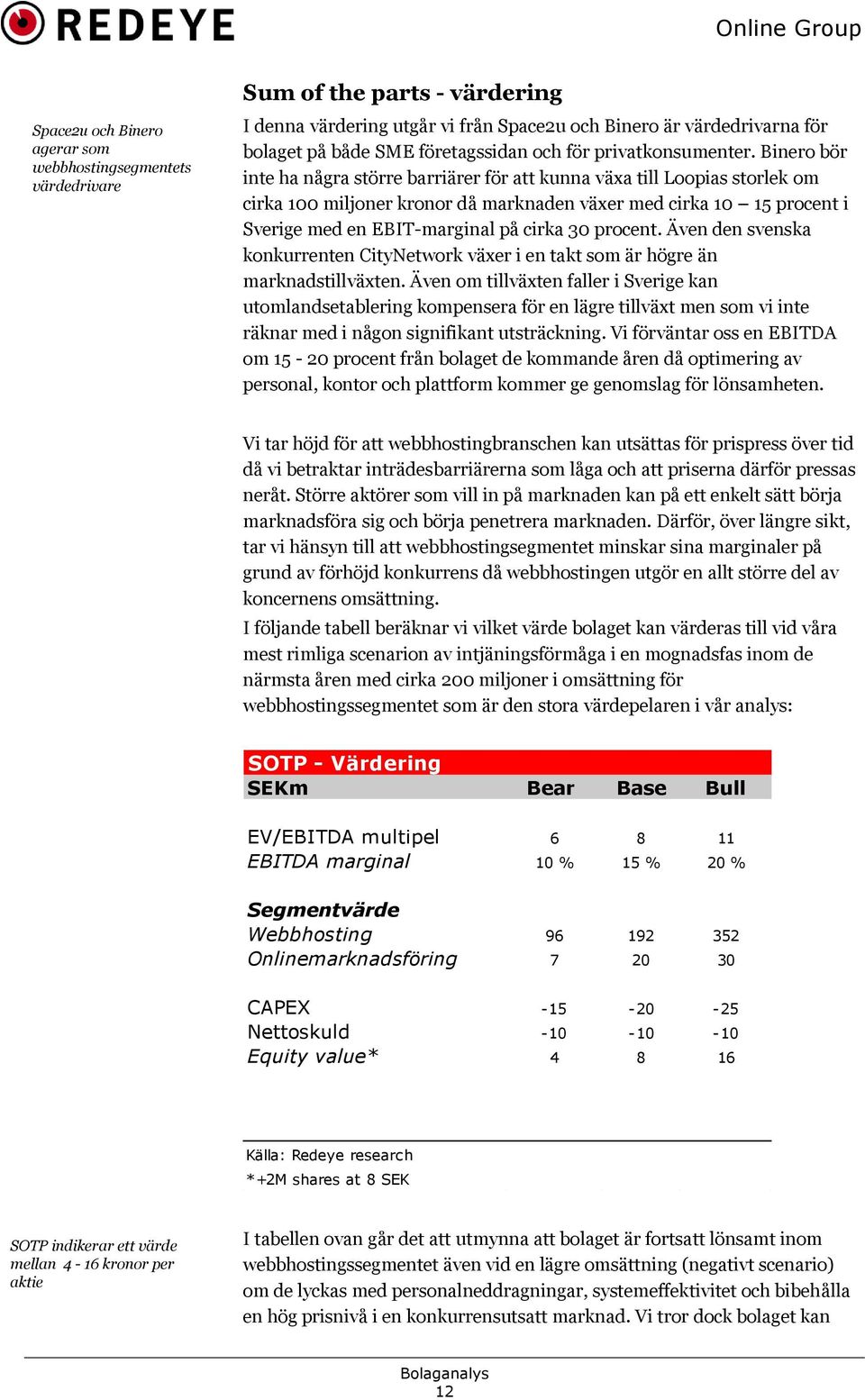 Binero bör inte ha några större barriärer för att kunna växa till Loopias storlek om cirka 100 miljoner kronor då marknaden växer med cirka 10 15 procent i Sverige med en EBIT-marginal på cirka 30