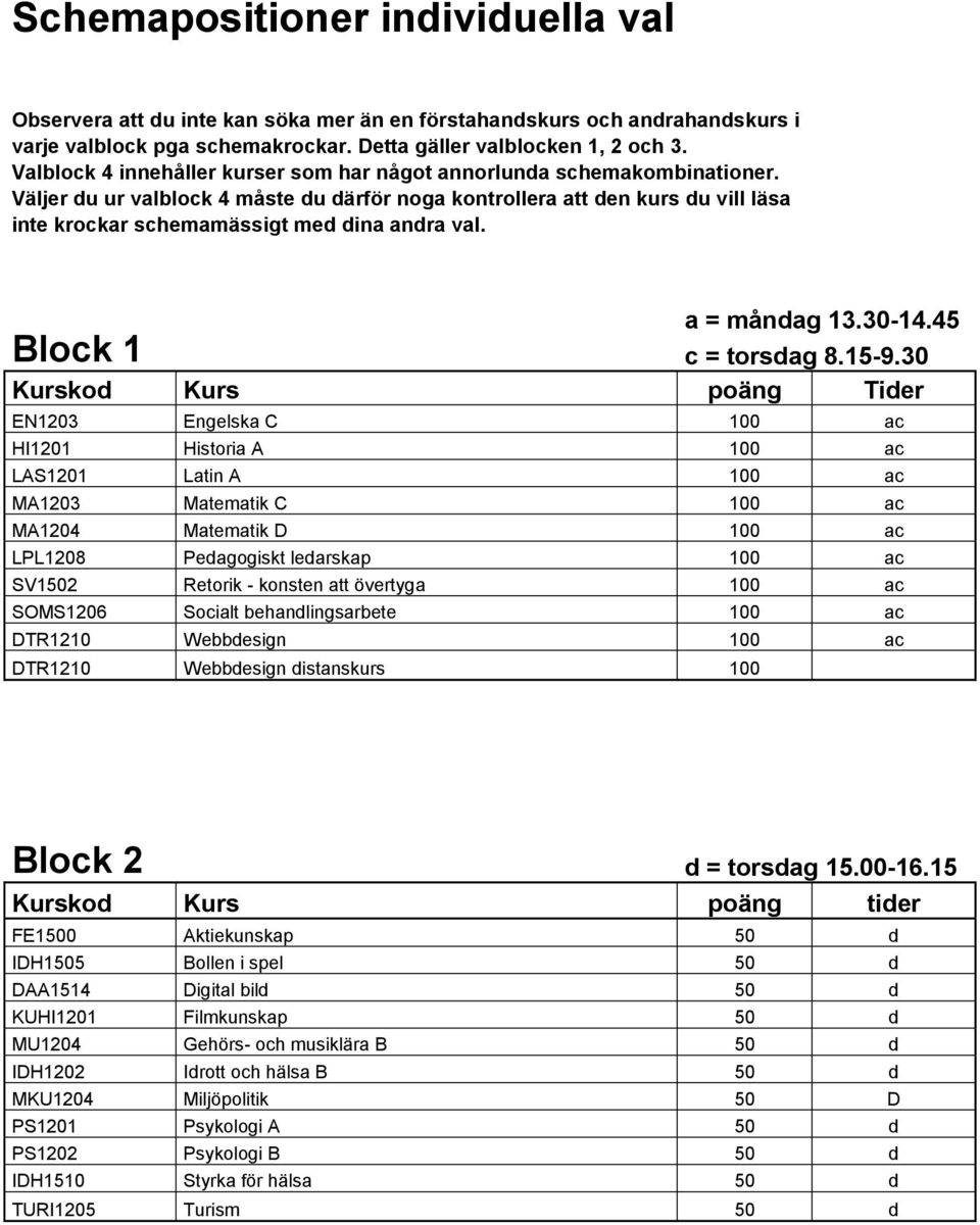 Väljer du ur valblock 4 måste du därför noga kontrollera att den kurs du vill läsa inte krockar schemamässigt med dina andra val. Block 1 a = måndag 13.30-14.45 c = torsdag 8.15-9.