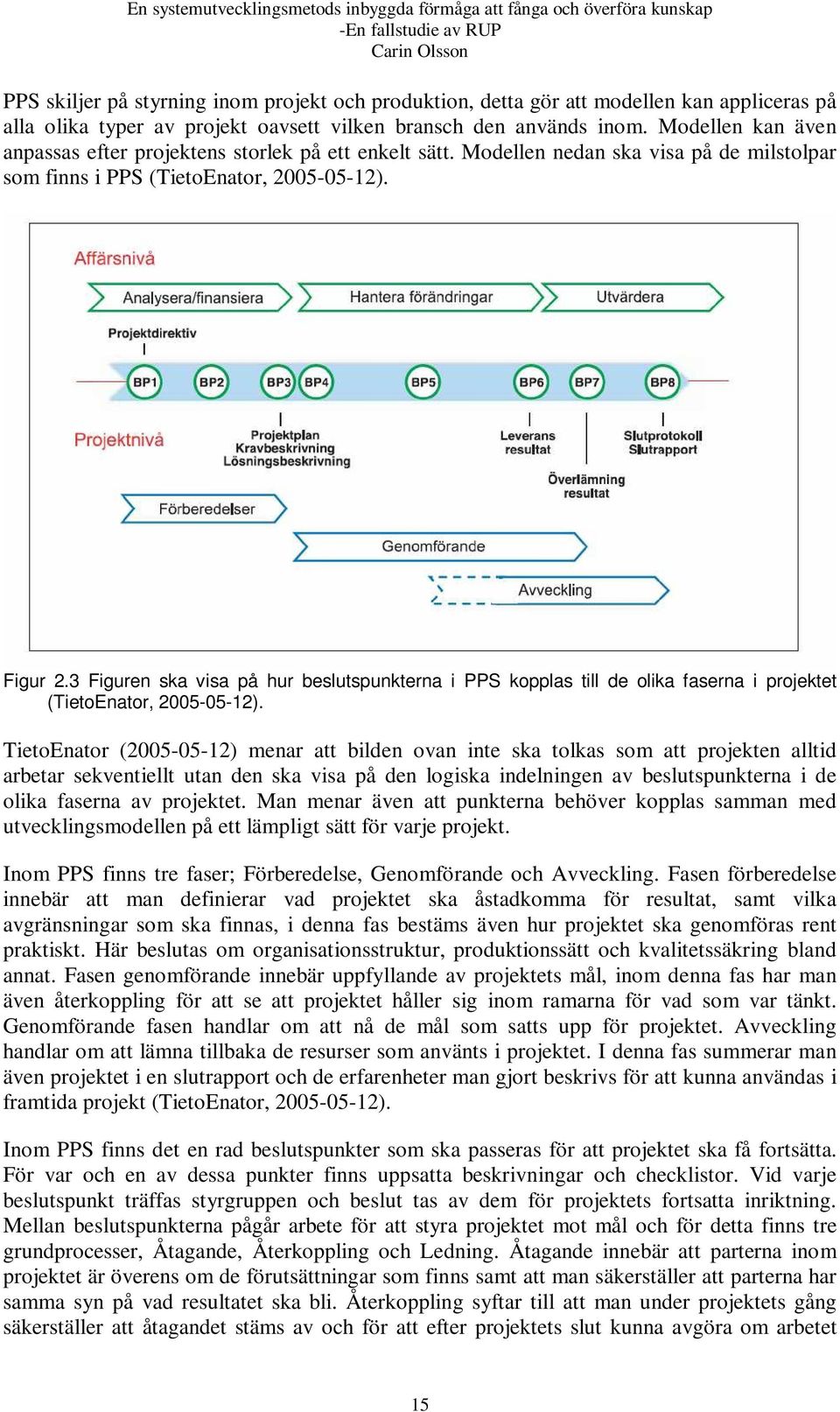 3 Figuren ska visa på hur beslutspunkterna i PPS kopplas till de olika faserna i projektet (TietoEnator, 2005-05-12).