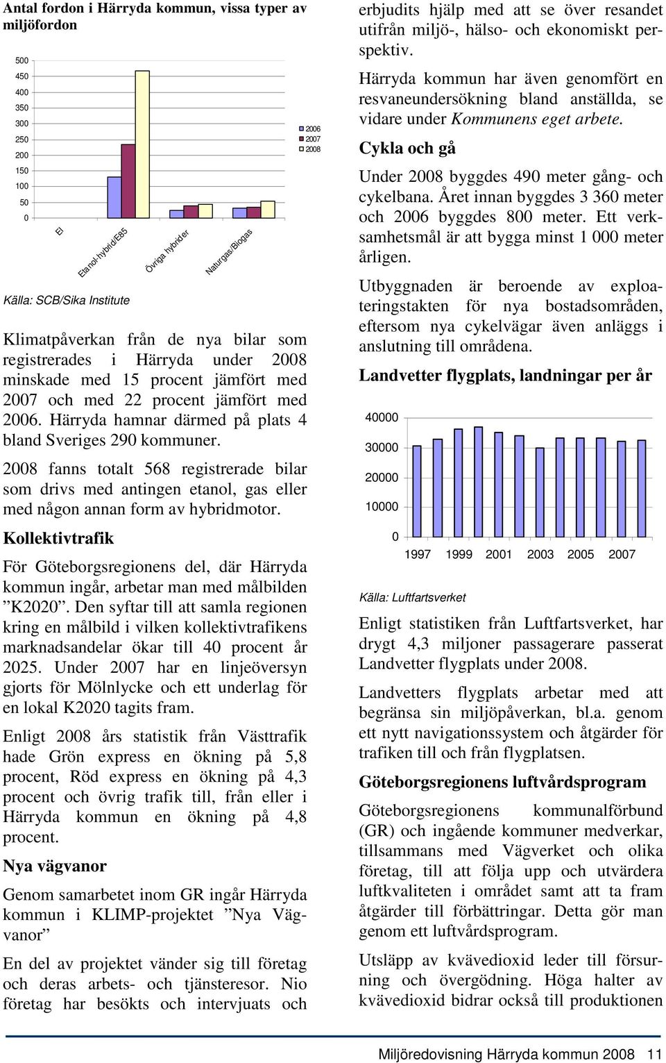 28 fanns totalt 568 registrerade bilar som drivs med antingen etanol, gas eller med någon annan form av hybridmotor.