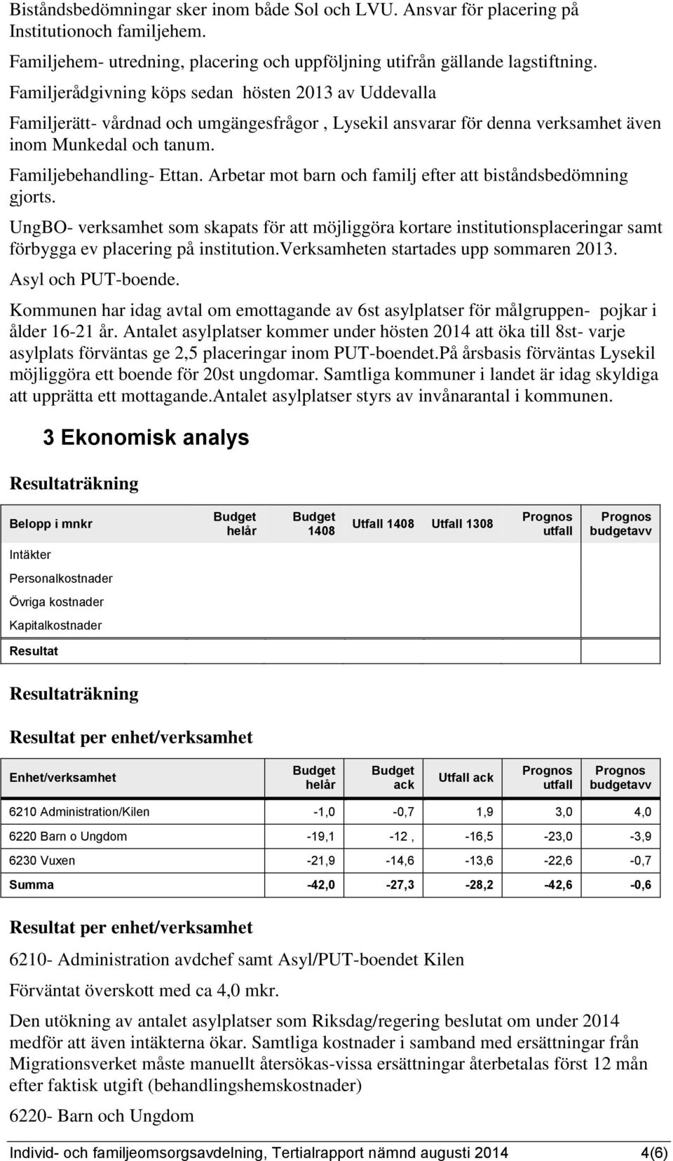 Arbetar mot barn och familj efter att biståndsbedömning gjorts. UngBO- verksamhet som skapats för att möjliggöra kortare institutionsplaceringar samt förbygga ev placering på institution.