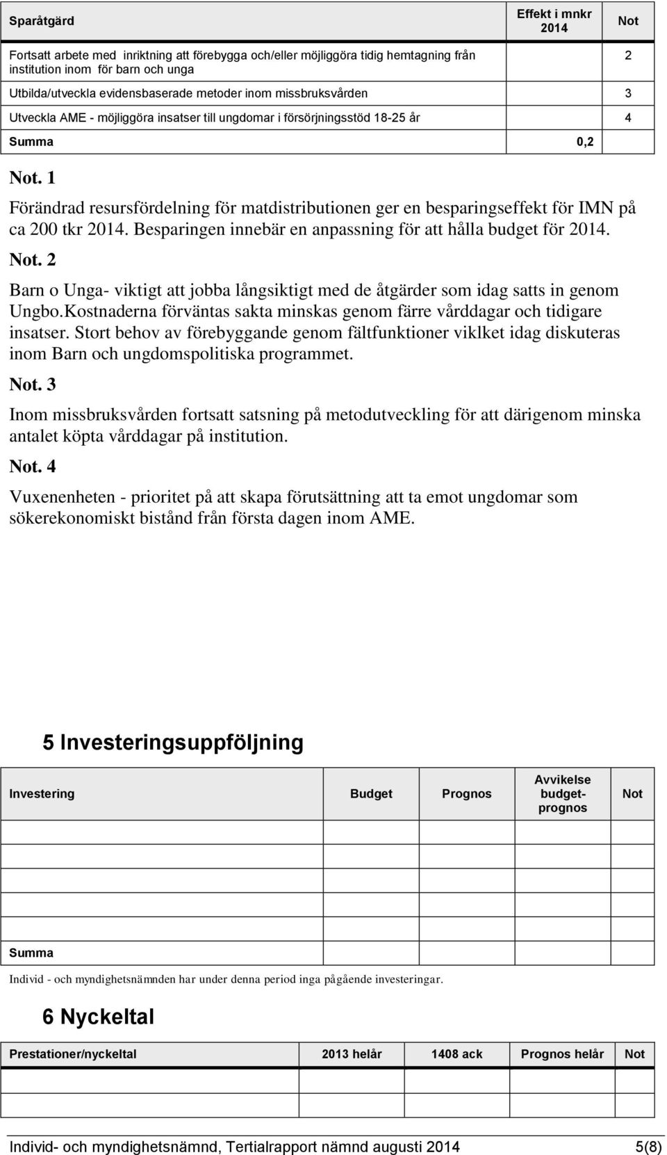 1 Förändrad resursfördelning för matdistributionen ger en besparingseffekt för IMN på ca 200 tkr 2014. Besparingen innebär en anpassning för att hålla budget för 2014. Not.