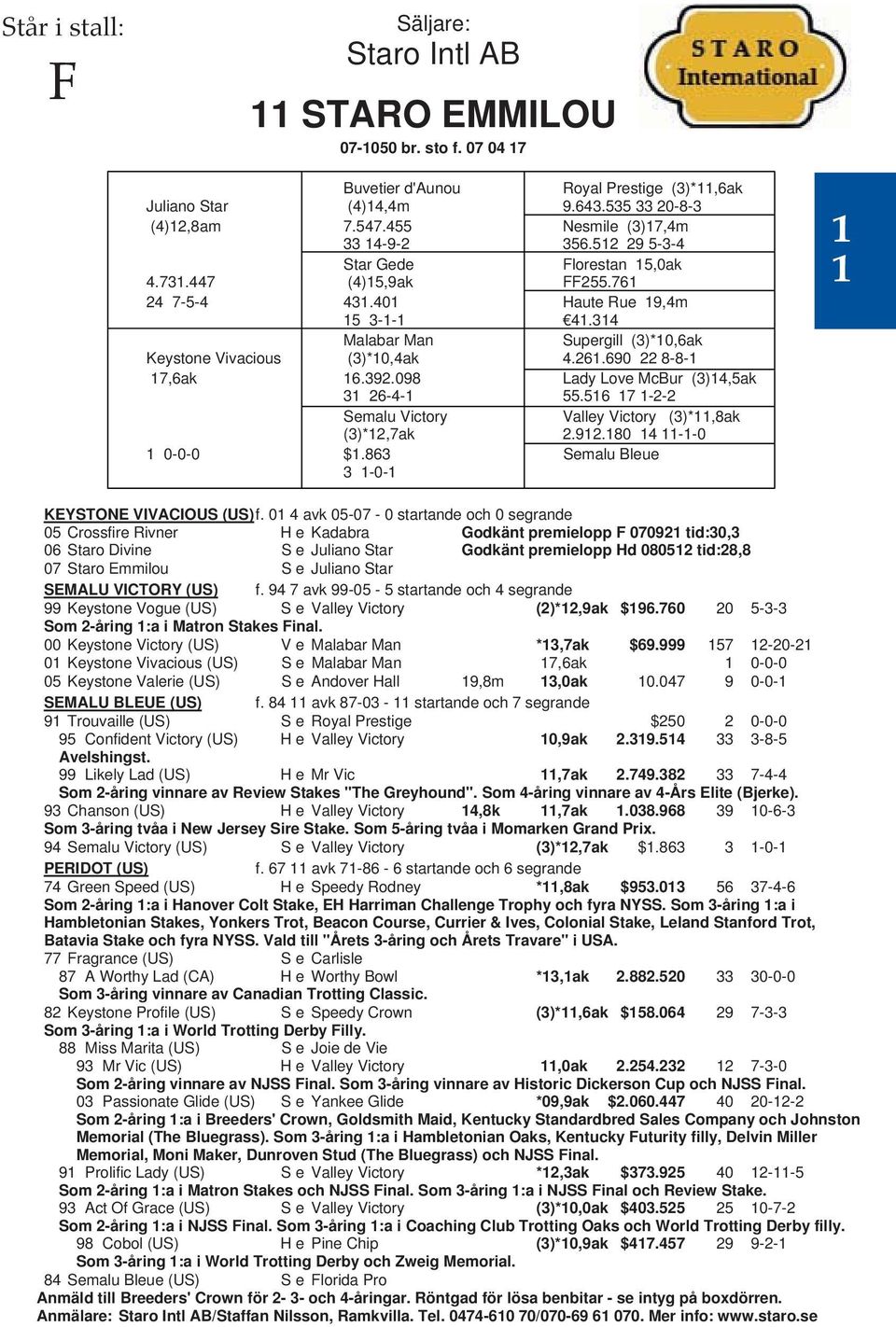 314 Malabar Man V Supergill (3)*10,6ak Keystone Vivacious (3)*10,4ak V 4.261.690 22 8-8-1 17,6ak 16.392.098 V Lady Love McBur (3)14,5ak 31 26-4-1 V 55.