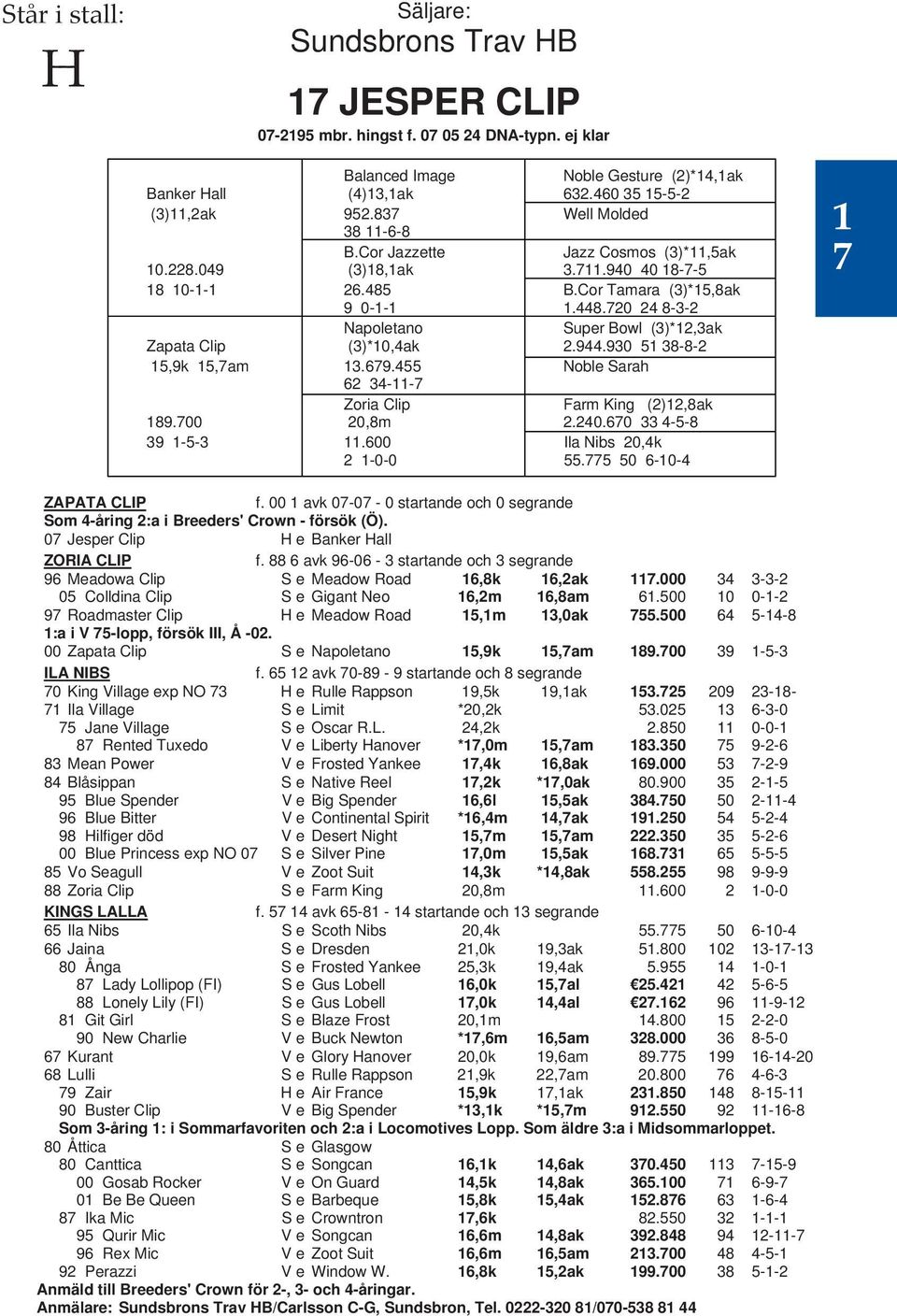 720 24 8-3-2 Napoletano V Super Bowl (3)*12,3ak Zapata Clip (3)*10,4ak V 2.944.930 51 38-8-2 15,9k 15,7am 13.679.455 V Noble Sarah 62 34-11-7 V Zoria Clip V Farm King (2)12,8ak 189.700 20,8m V 2.240.