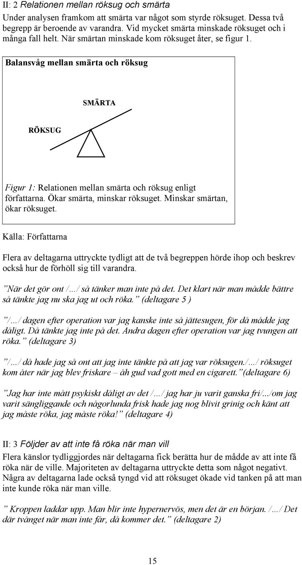 Balansvåg mellan smärta och röksug SMÄRTA RÖKSUG Figur 1: Relationen mellan smärta och röksug enligt författarna. Ökar smärta, minskar röksuget. Minskar smärtan, ökar röksuget.