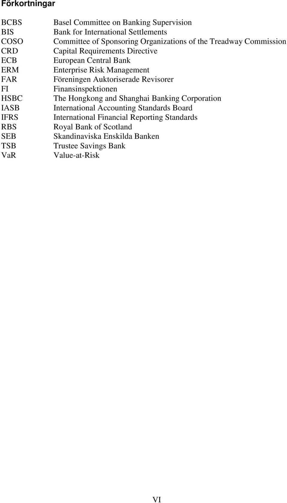 Risk Management Föreningen Auktoriserade Revisorer Finansinspektionen The Hongkong and Shanghai Banking Corporation International Accounting