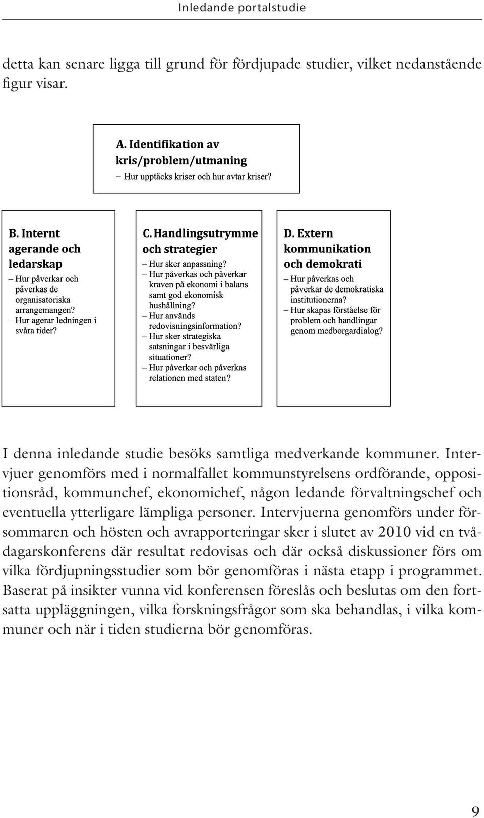 Intervjuerna genomförs under försommaren och hösten och avrapporteringar sker i slutet av 2010 vid en tvådagarskonferens där resultat redovisas och där också diskussioner förs om vilka