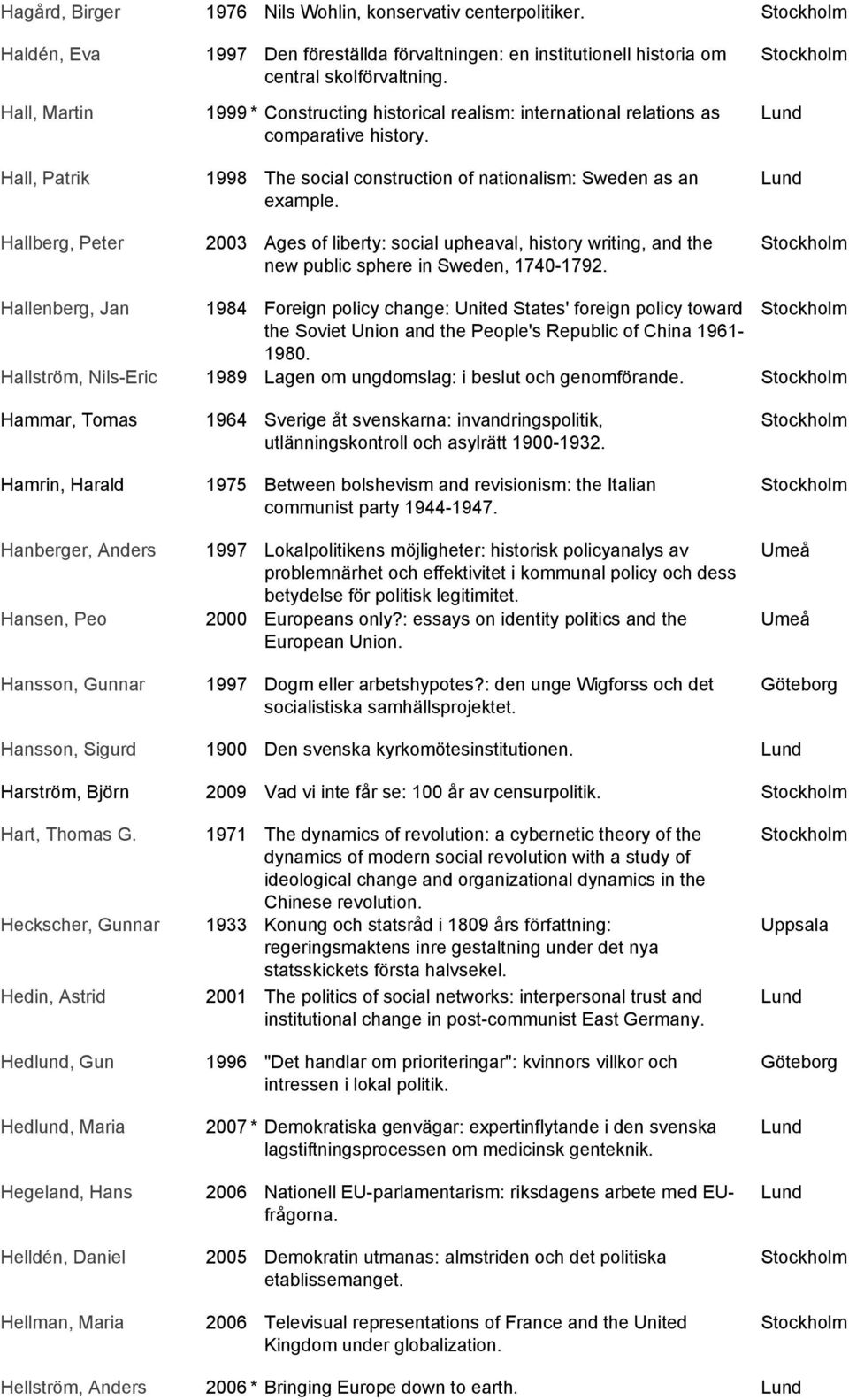 1999 * Constructing historical realism: international relations as comparative history. 1998 The social construction of nationalism: Sweden as an example.