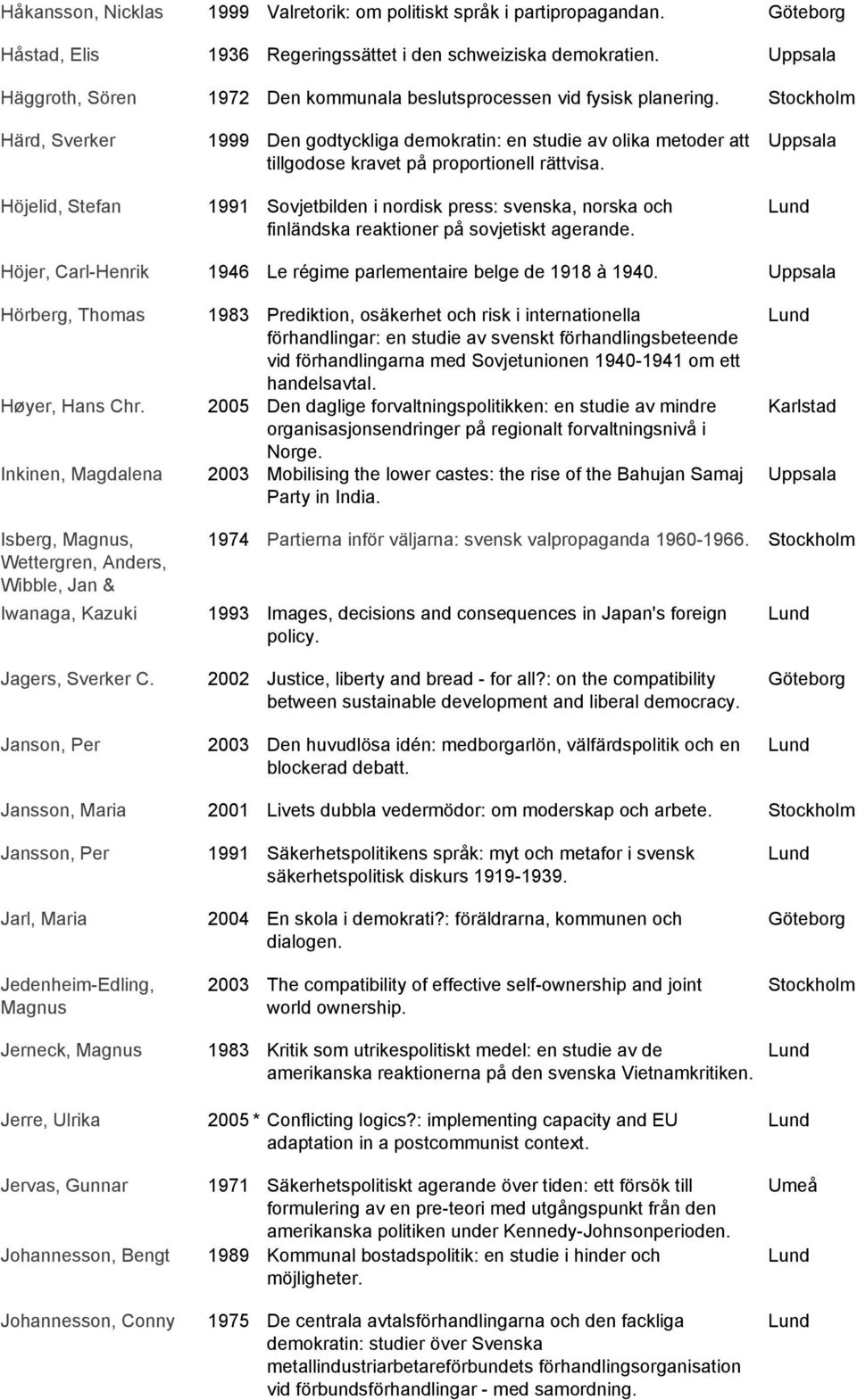 Härd, Sverker Höjelid, Stefan 1999 Den godtyckliga demokratin: en studie av olika metoder att tillgodose kravet på proportionell rättvisa.