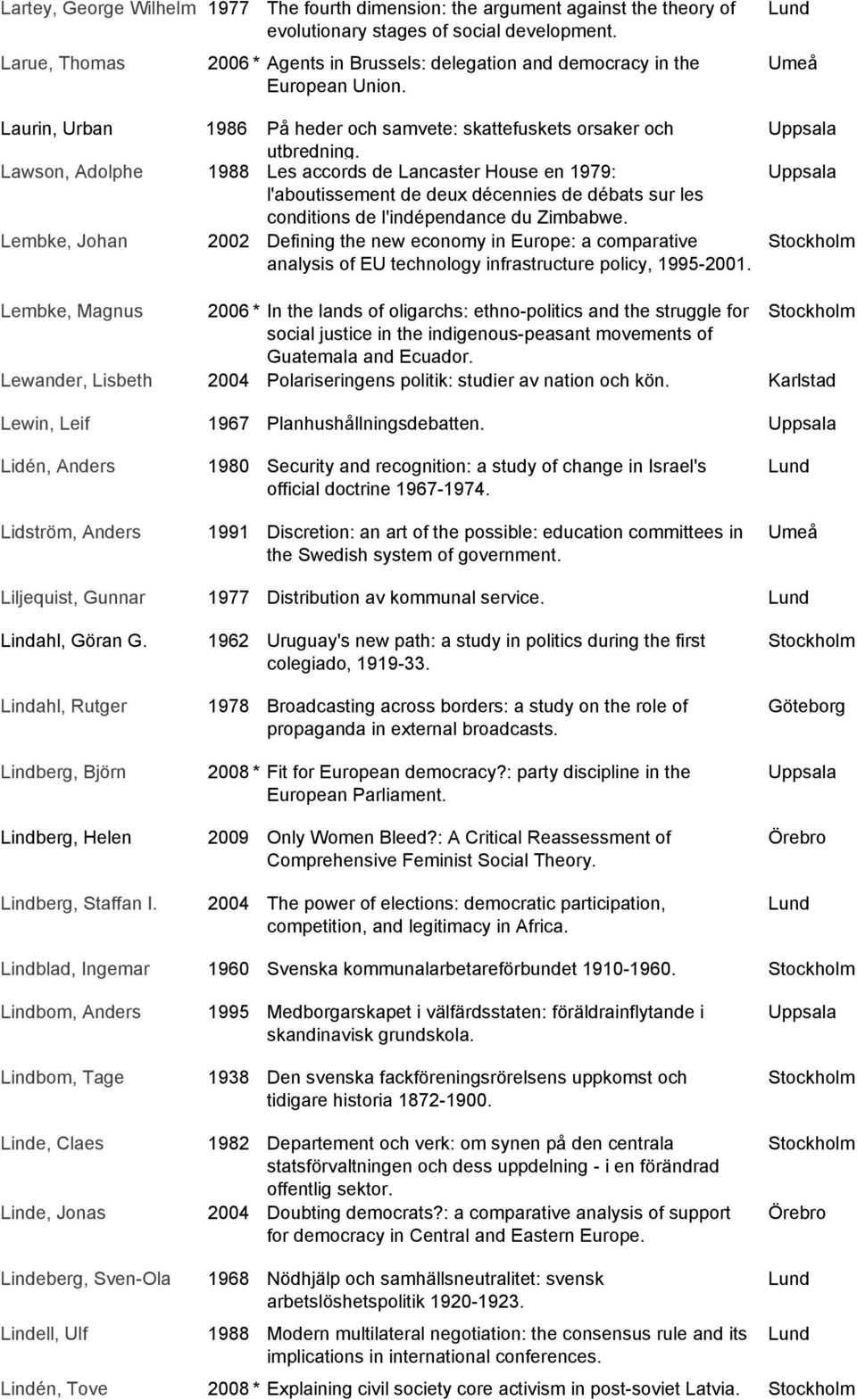 Lawson, Adolphe 1988 Les accords de Lancaster House en 1979: l'aboutissement de deux décennies de débats sur les conditions de l'indépendance du Zimbabwe.