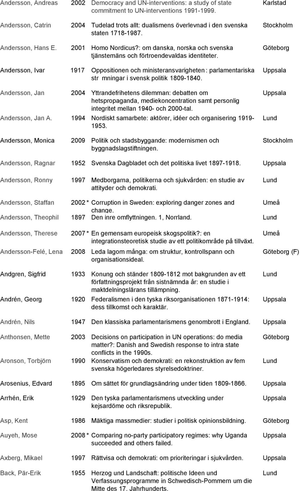 Karlstad Andersson, Ivar 1917 Oppositionen och ministeransvarigheten : parlamentariska str mningar i svensk politik 1809-1840.