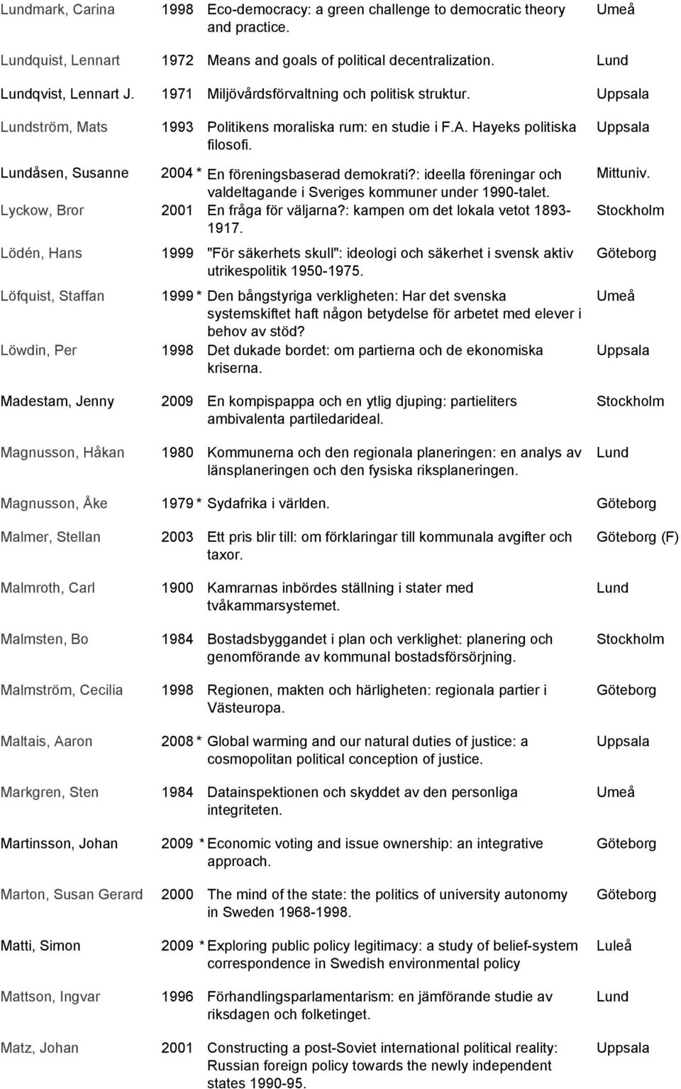 : ideella föreningar och valdeltagande i Sveriges kommuner under 1990-talet. Lyckow, Bror 2001 En fråga för väljarna?: kampen om det lokala vetot 1893-1917.