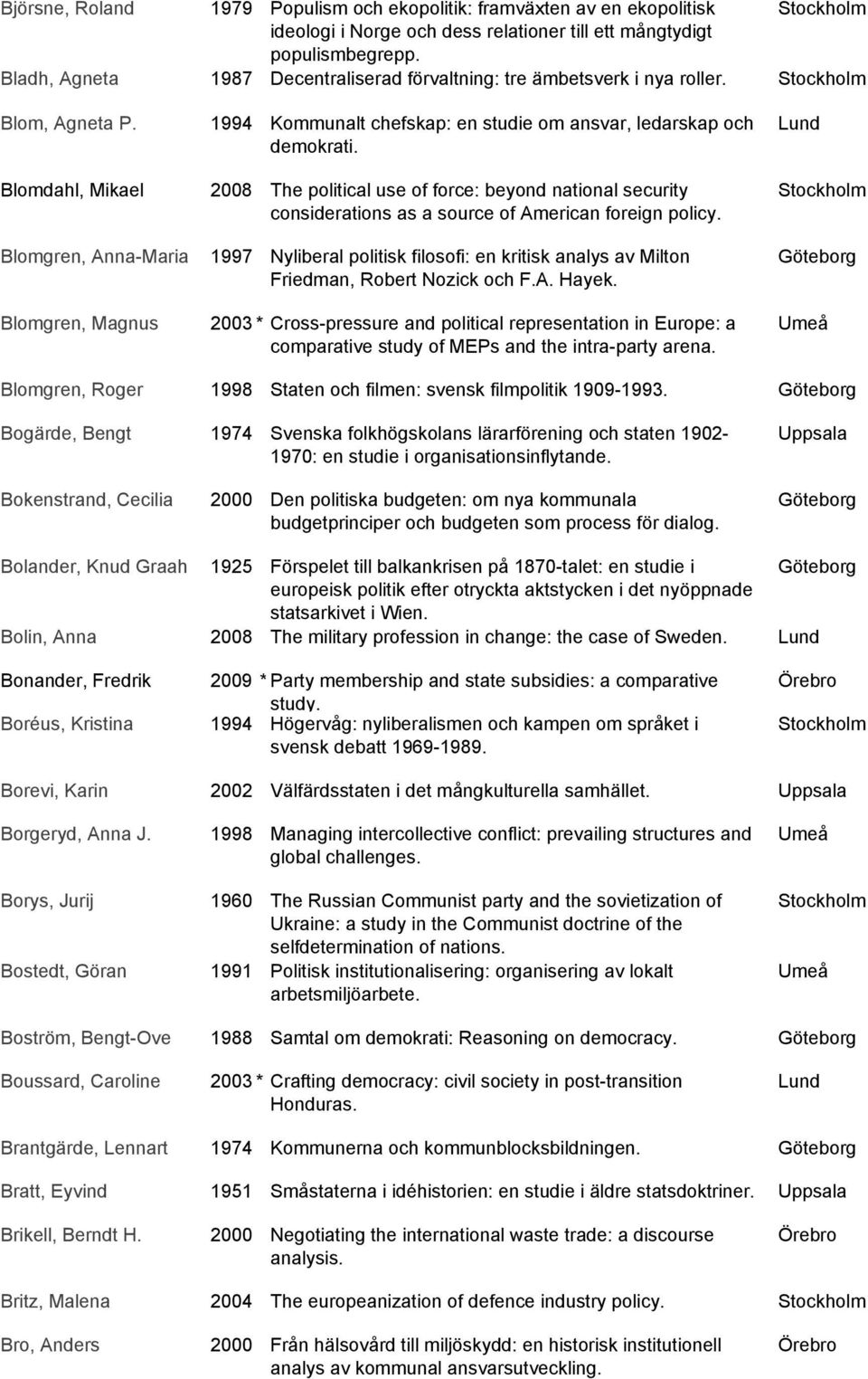 Blomdahl, Mikael Blomgren, Anna-Maria Blomgren, Magnus 1994 Kommunalt chefskap: en studie om ansvar, ledarskap och demokrati.