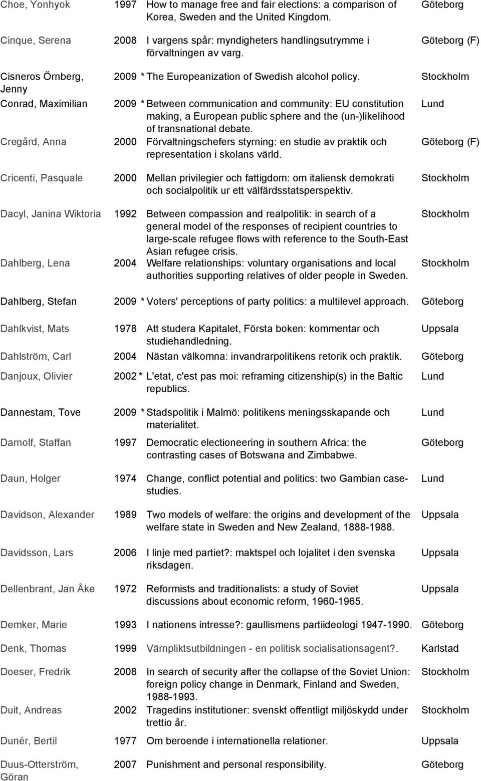 2009 * Between communication and community: EU constitution making, a European public sphere and the (un-)likelihood of transnational debate.