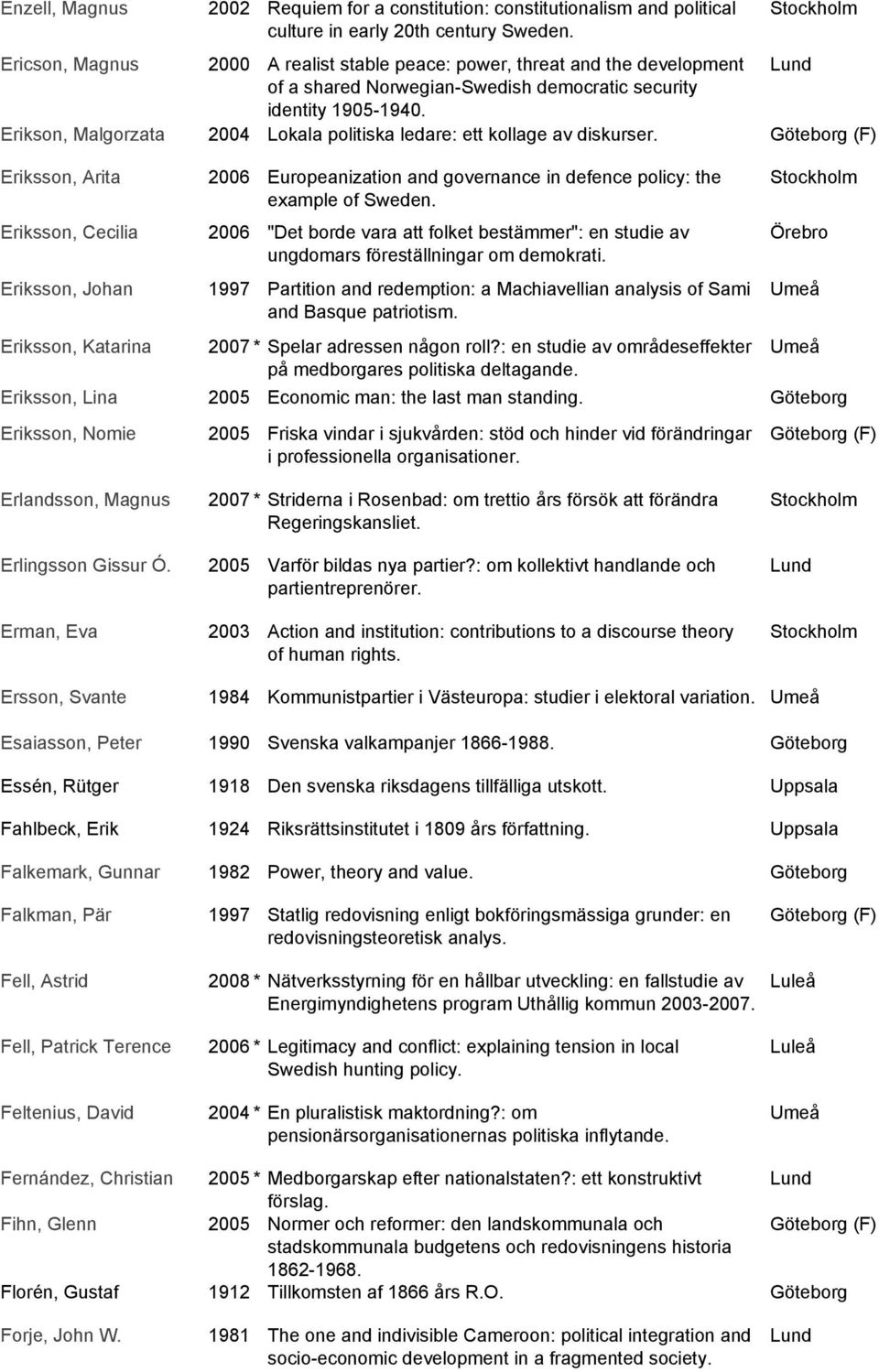 Erikson, Malgorzata 2004 Lokala politiska ledare: ett kollage av diskurser.