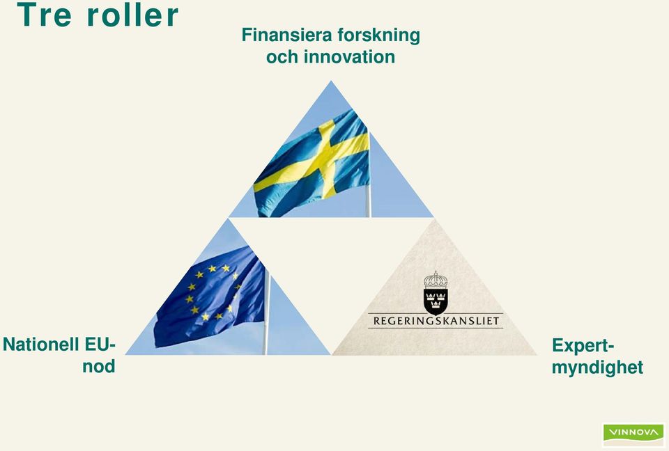 forskning och