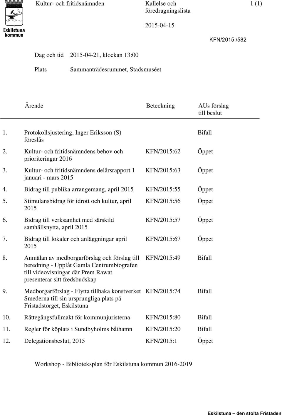 Kultur- och fritidsnämndens delårsrapport 1 januari - mars 2015 KFN/2015:62 KFN/2015:63 Bifall Öppet Öppet 4. Bidrag till publika arrangemang, april 2015 KFN/2015:55 Öppet 5.