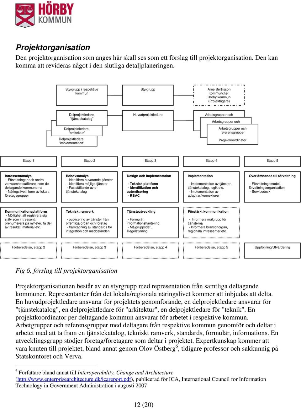 Hörby kommun (Projektägare) Delprojektledare, tjänstekatalog Delprojektledare, arkitektur Delprojektledare, implementation Huvudprojektledare Arbetsgrupper och referensgrupper Arbetsgrupper och