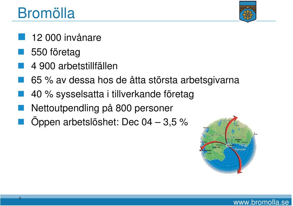 sysselsatta i tillverkande företag Nettoutpendling på 800