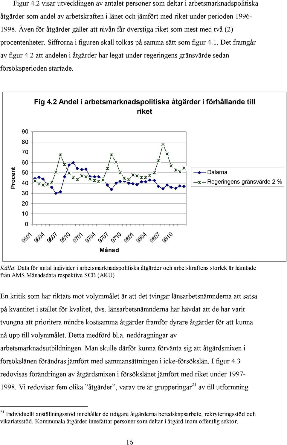 2 att andelen i åtgärder har legat under regeringens gränsvärde sedan försöksperioden startade. Fig 4.