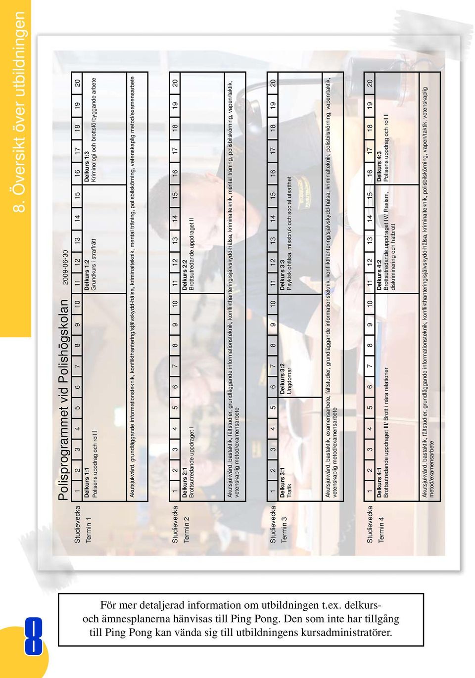 träning, polisbilskörning, vetenskaplig metod/examensarbete Studievecka 1 2 3 Termin 2 Delkurs 2:1 Brottsutredande uppdraget l 4 5 6 7 8 9 10 11 12 13 Delkurs 2:2 Brottsutredande uppdraget II 14 15