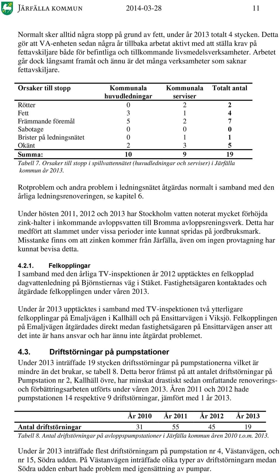 Arbetet går ock lågsamt framåt och äu är et måga verksamheter som sakar fettavskiljare.