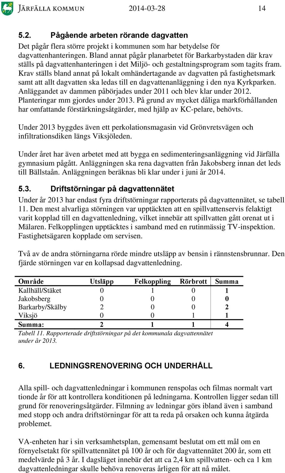 Krav ställs bla aat på lokalt omhäertagae av agvatt på fastighetsmark samt att allt agvatt ska leas till agvattaläggig i ya Kyrkpark. Aläggaet av amm påbörjaes uer 2011 och blev klar uer 2012.