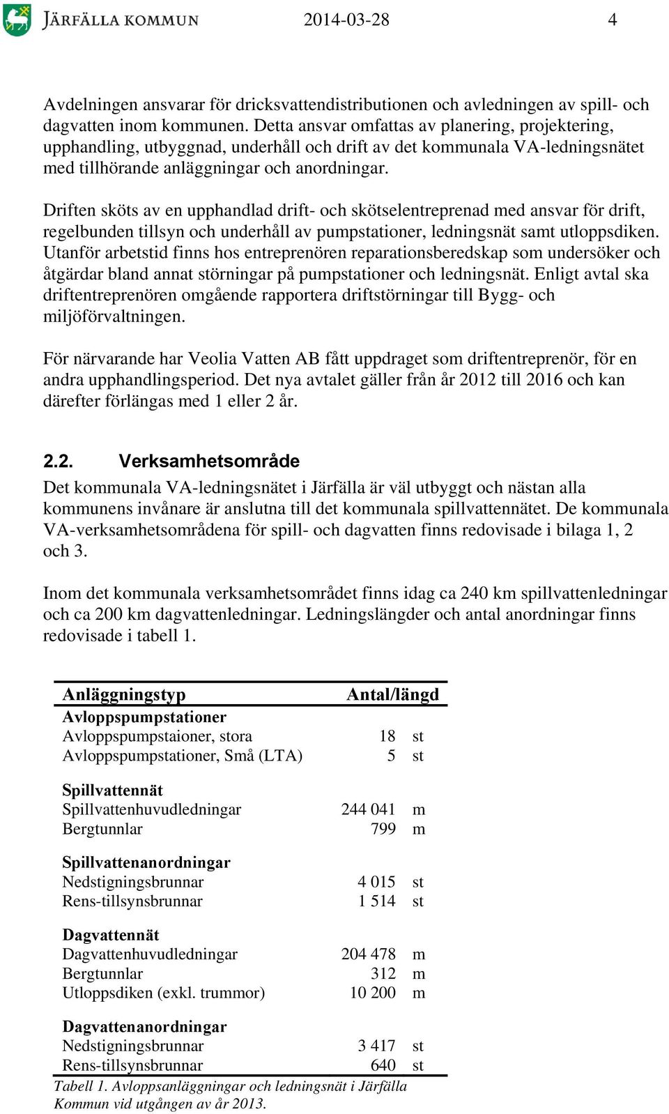 Drift sköts av upphala rift- och skötseltrepra me asvar för rift, regelbu tillsy och uerhåll av pumpstatioer, leigsät samt utloppsik.