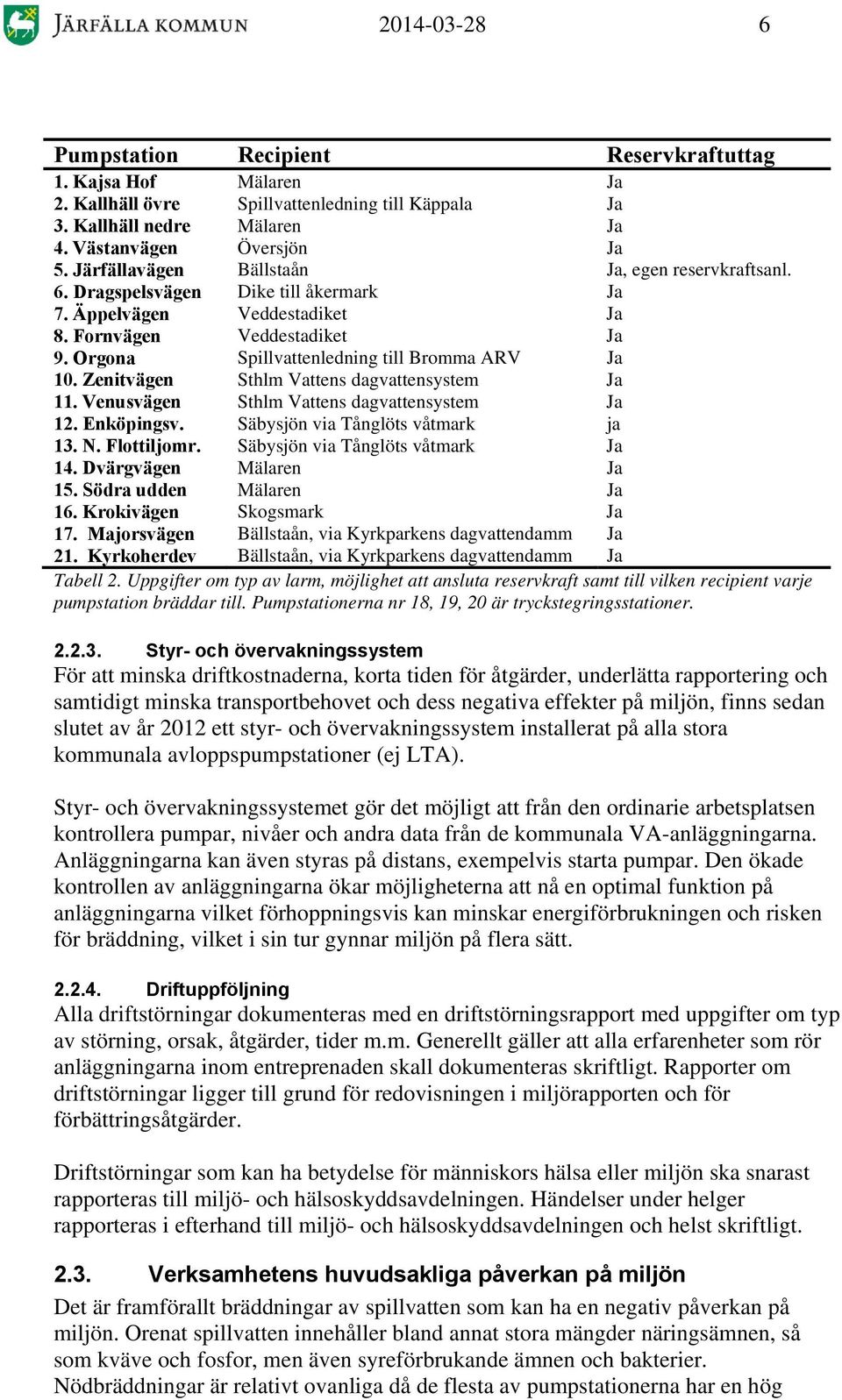 Zitväg Sthlm Vatts agvattsystem Ja 11. Vusväg Sthlm Vatts agvattsystem Ja 12. Eköpigsv. Säbysjö via Tåglöts våtmark ja 13. N. Flottiljomr. Säbysjö via Tåglöts våtmark Ja 14. Dvärgväg Mälar Ja 15.