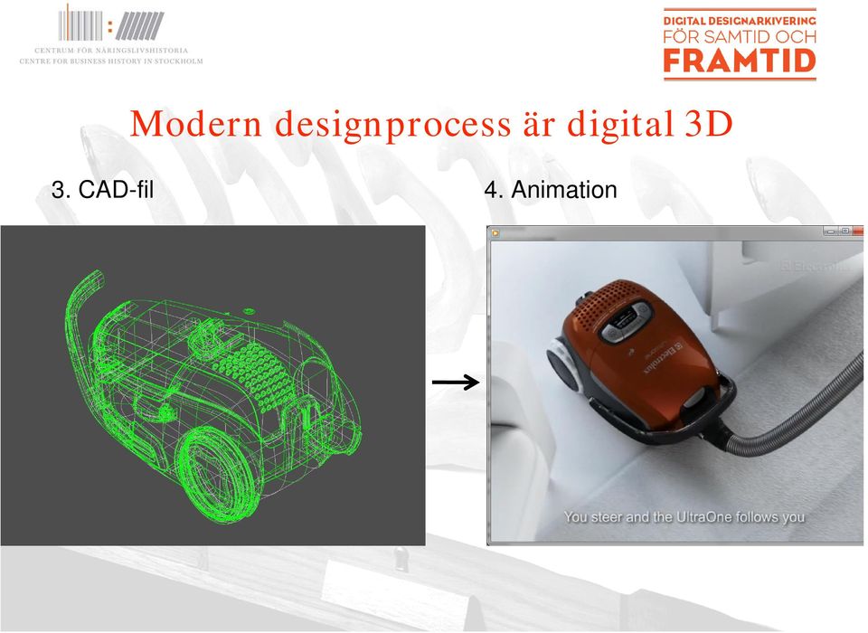 är digital 3D