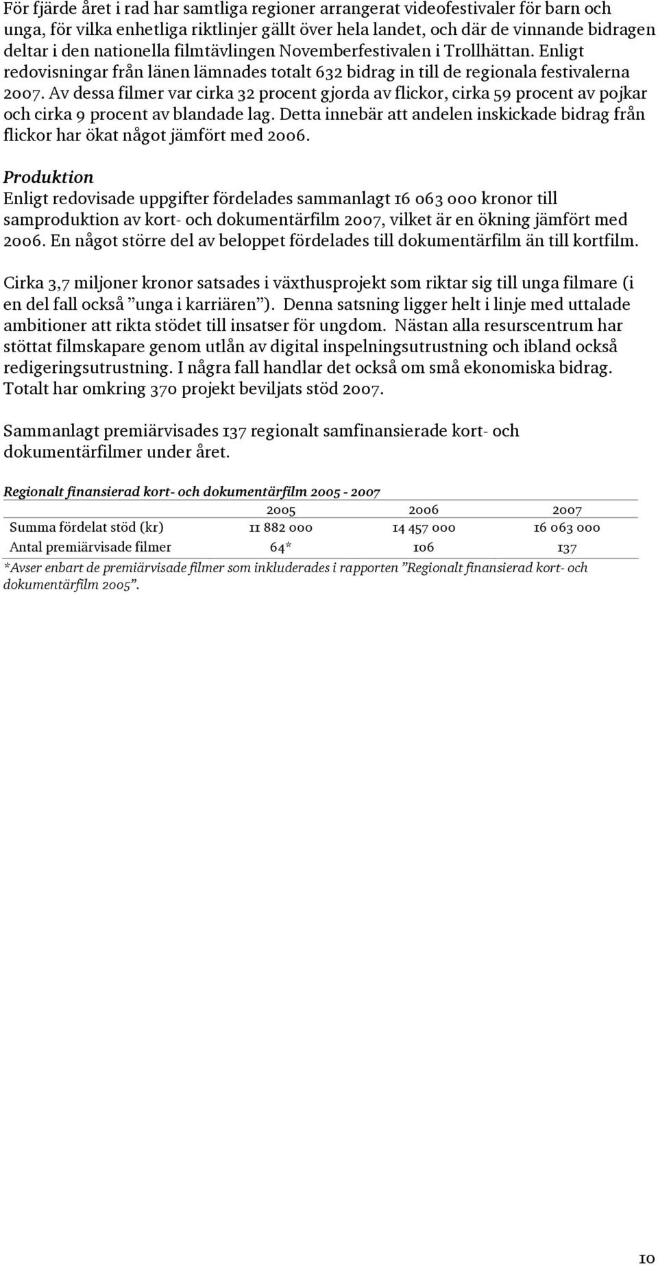 Av dessa filmer var cirka 32 procent gjorda av flickor, cirka 59 procent av pojkar och cirka 9 procent av blandade lag.