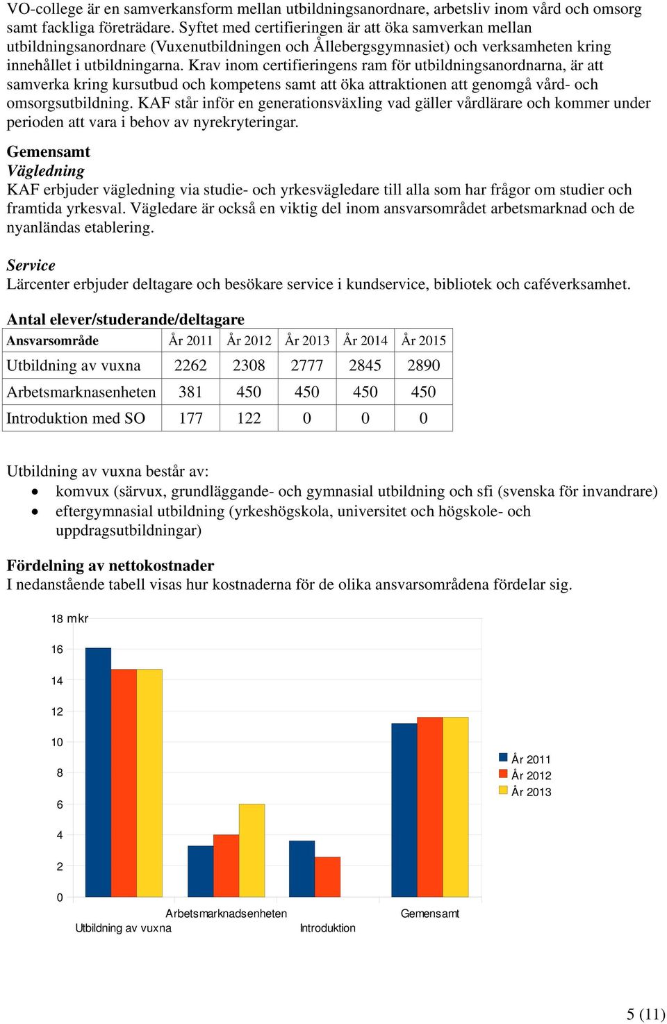 Krav inom certifieringens ram för utbildningsanordnarna, är att samverka kring kursutbud och kompetens samt att öka attraktionen att genomgå vård- och omsorgsutbildning.